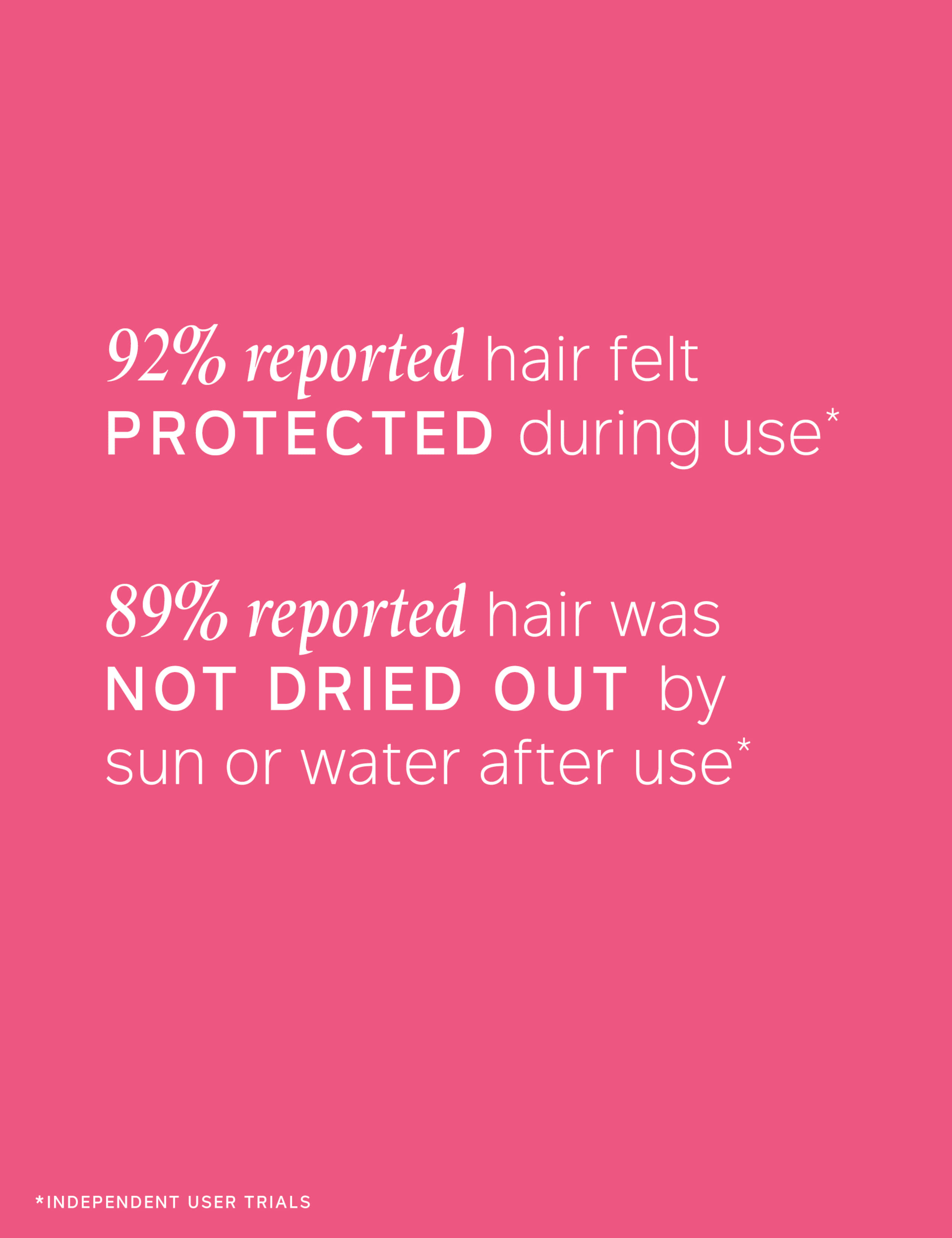 Swimcap Water Resistant Mask 100ml 2 of 3