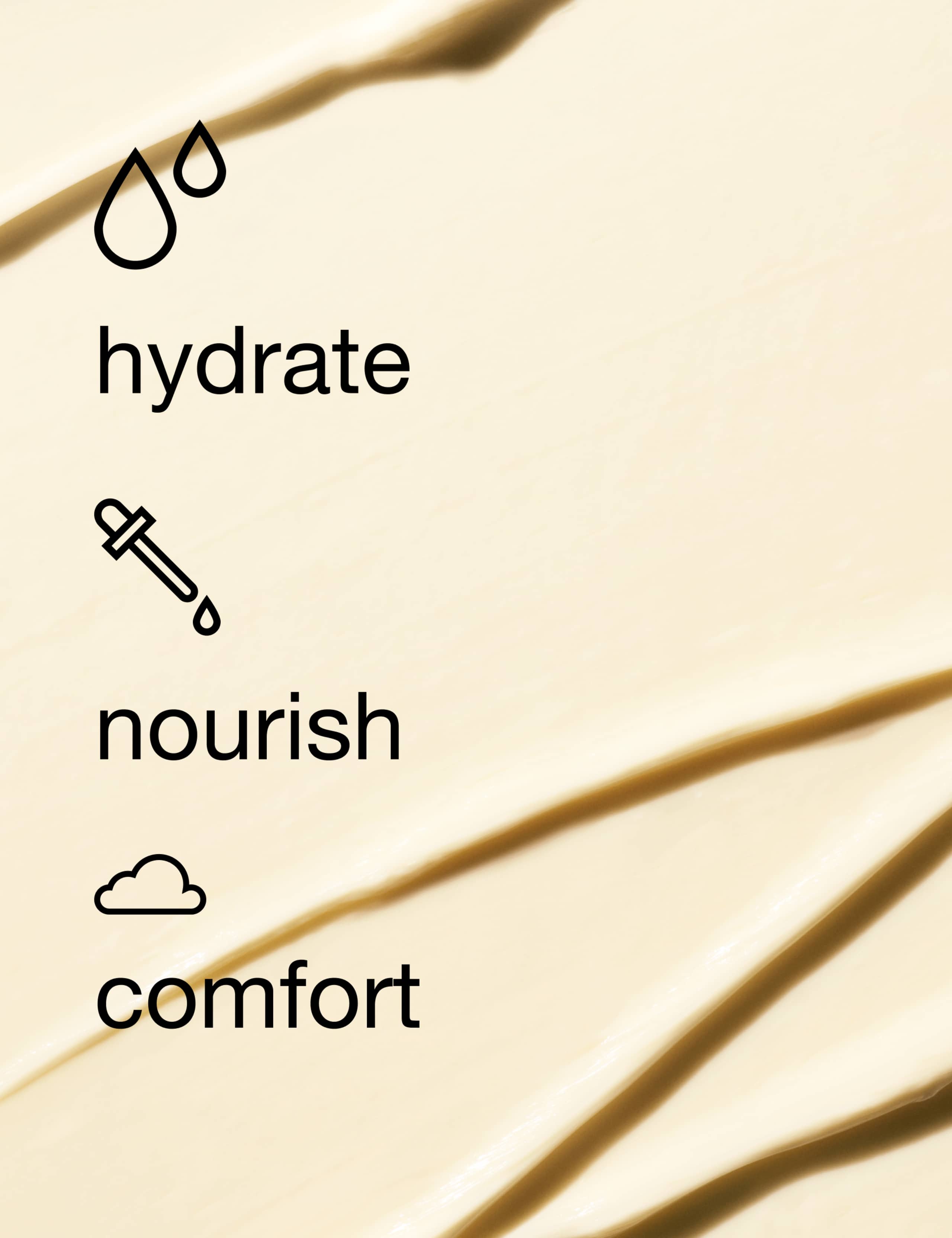 Deep Comfort Hand/Cuticle Cream 75ml 5 of 6