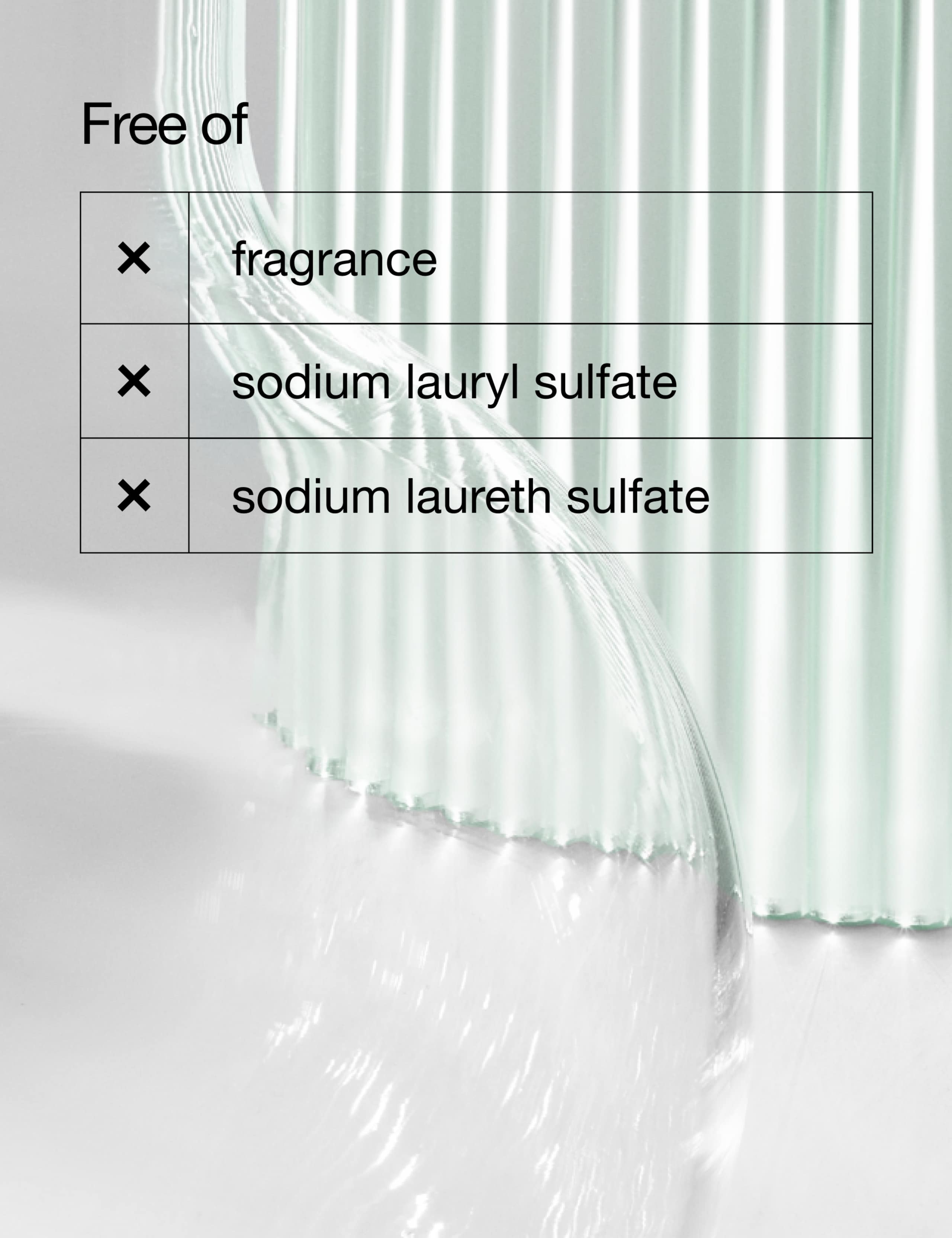 Deep Comfort Hand/Cuticle Cream 75ml 6 of 6