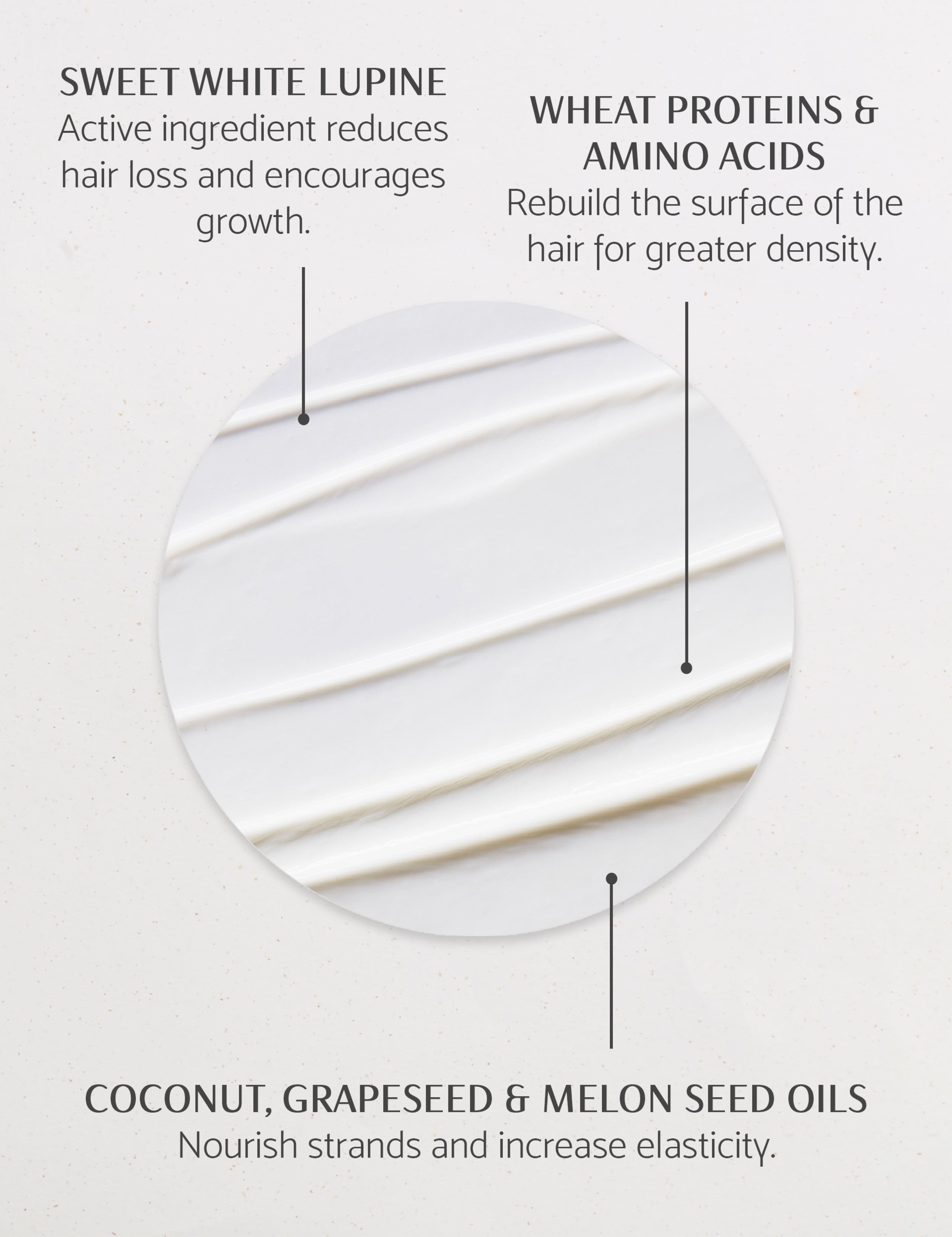Give Me Strength Strengthening Hair Mask 200ml 4 of 7