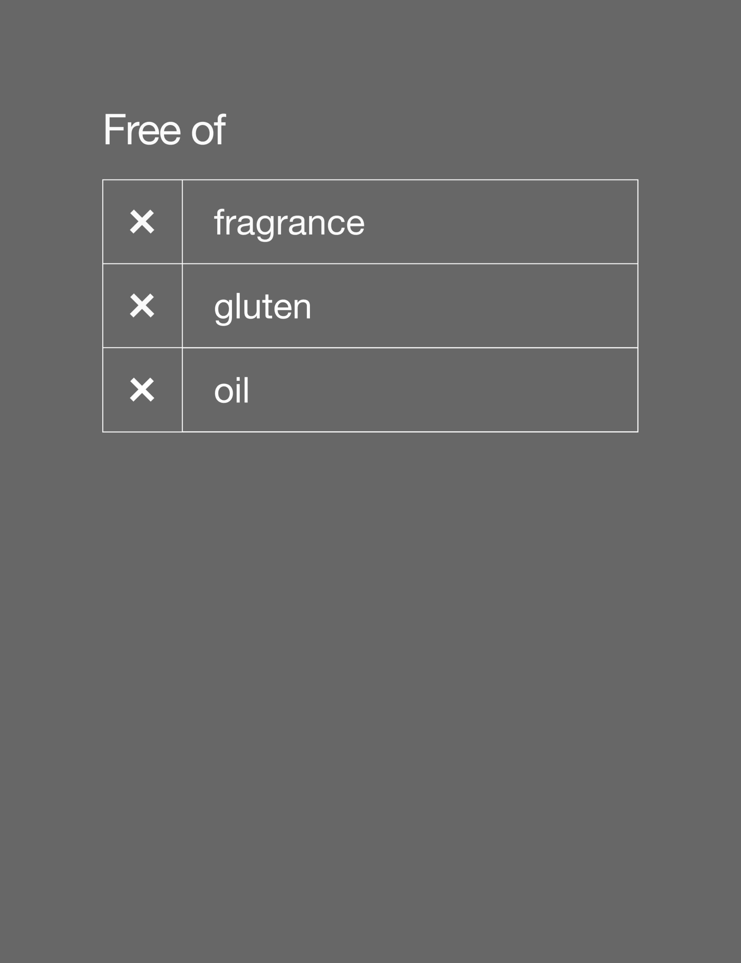 For Men™ Face Wash 200ml 6 of 6