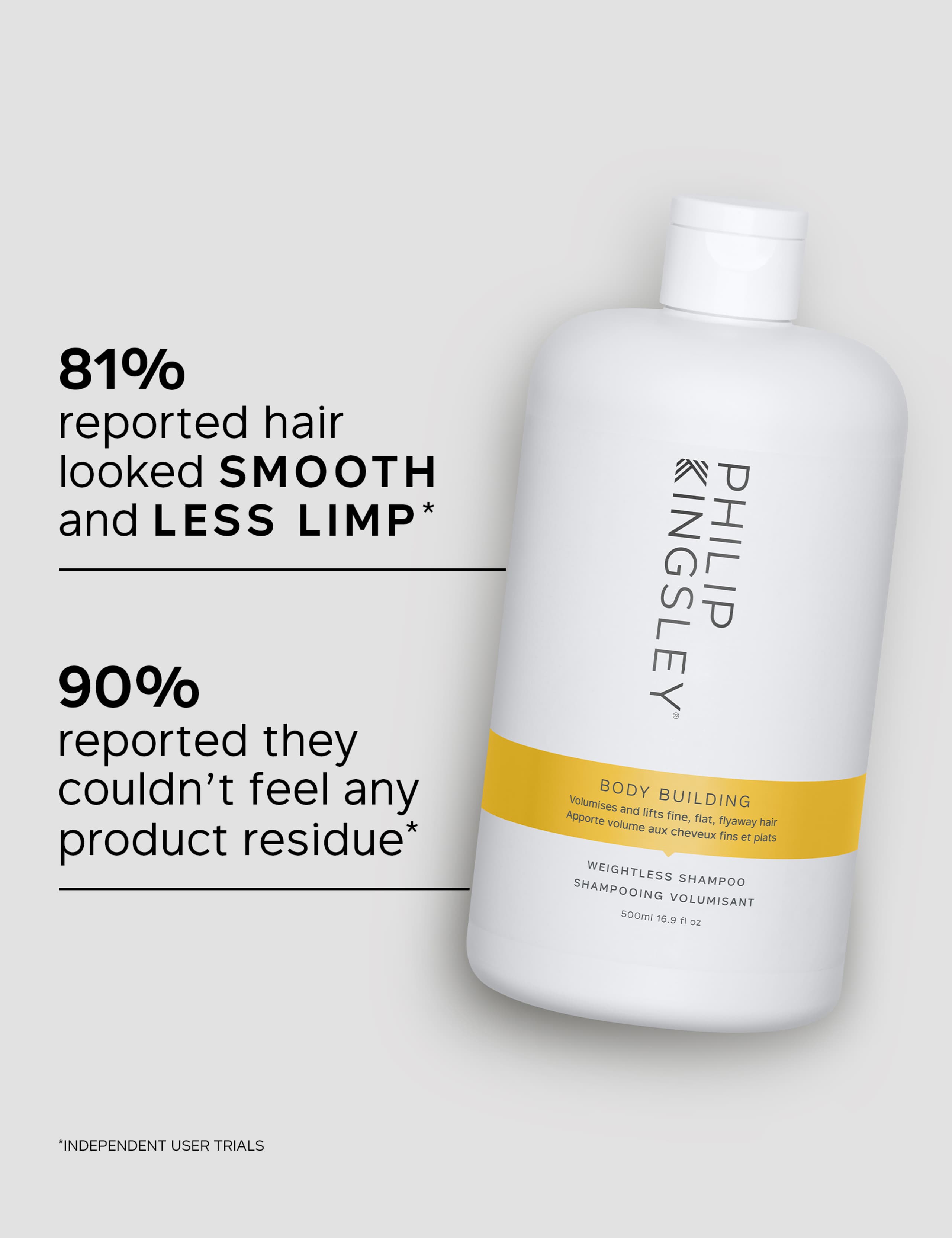 Body Building Shampoo 500ml 2 of 6