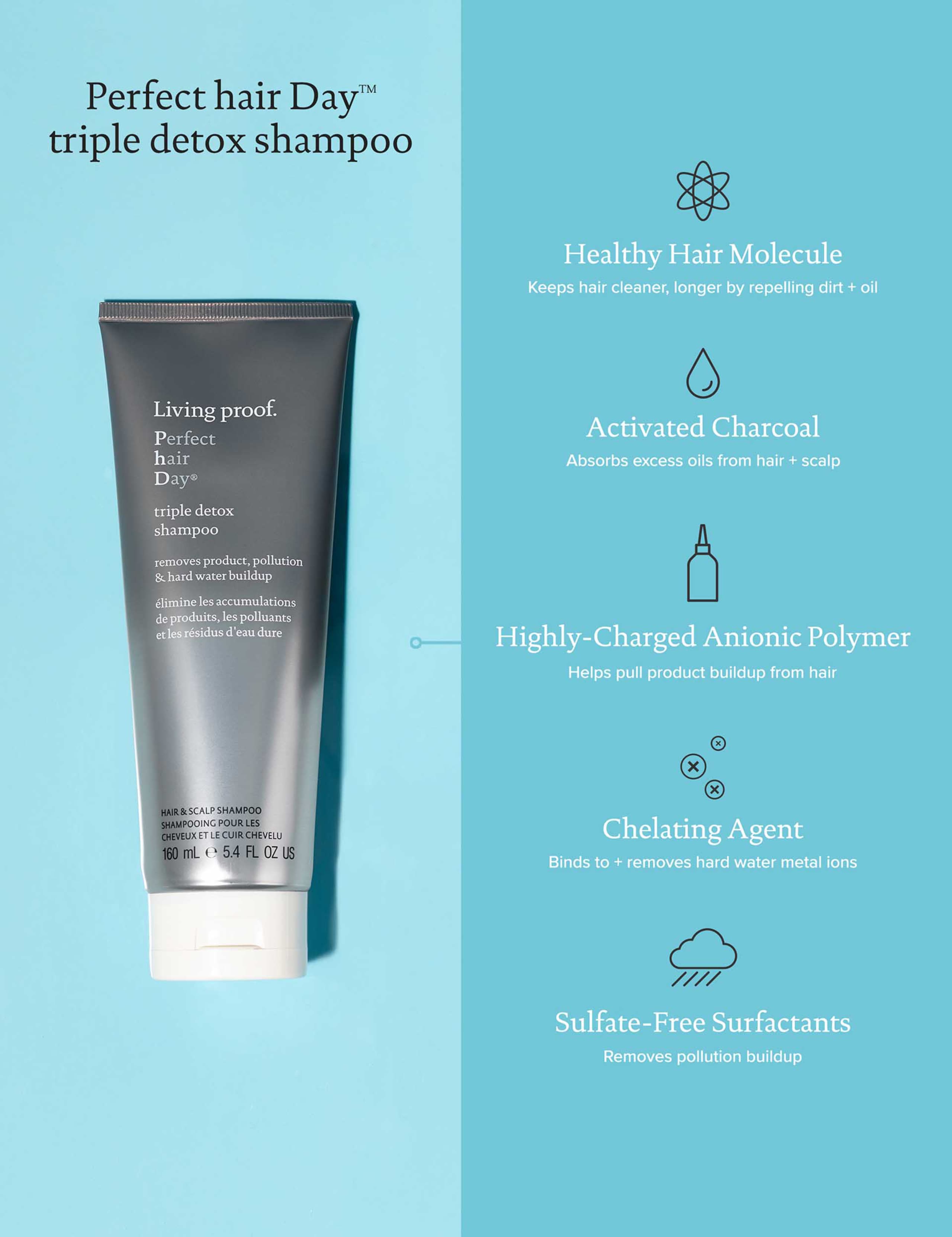 Perfect hair Day™  Triple Detox Shampoo 160ml 8 of 11