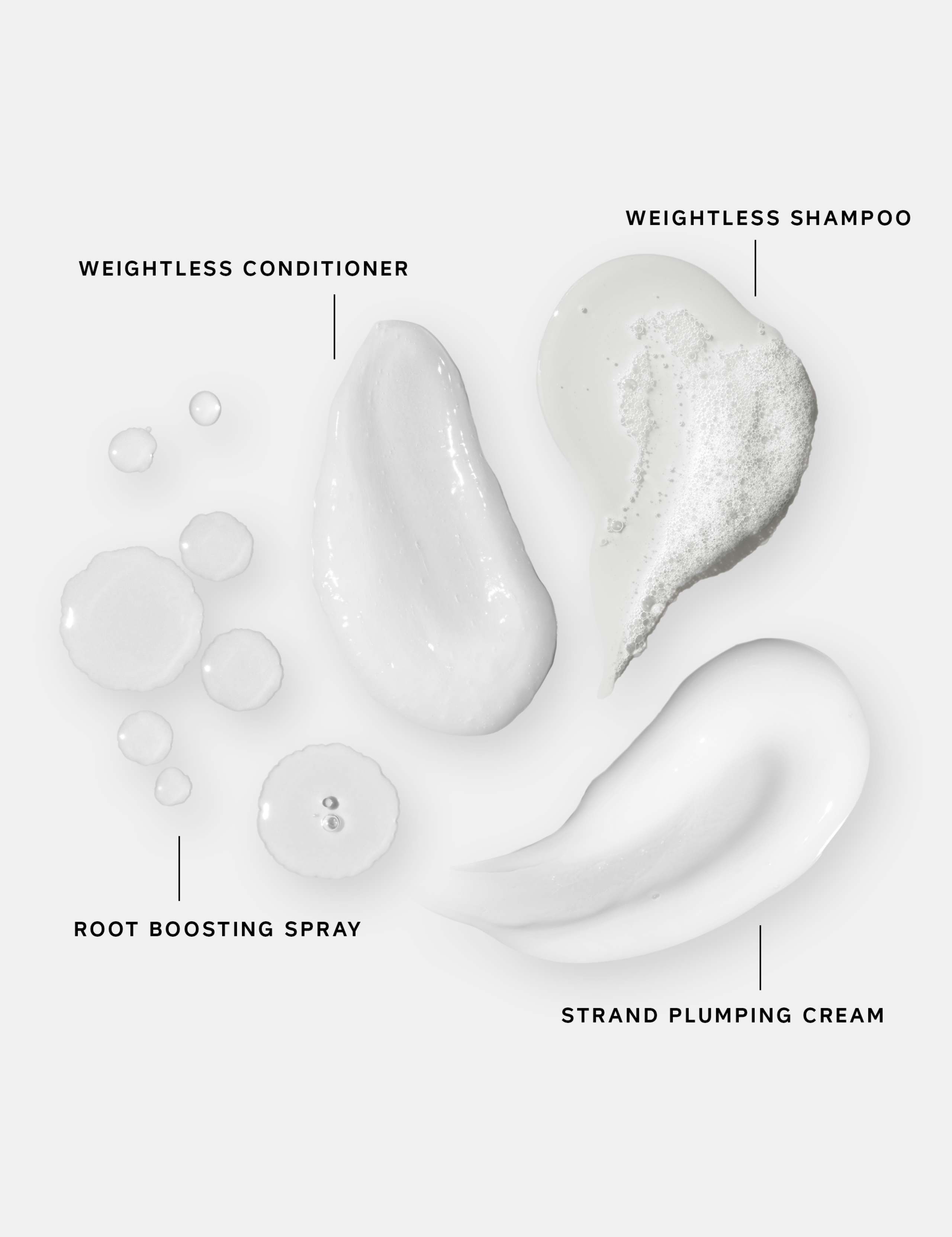 Philip Kingsley Maximizer Plumping Cream 75ml 6 of 8