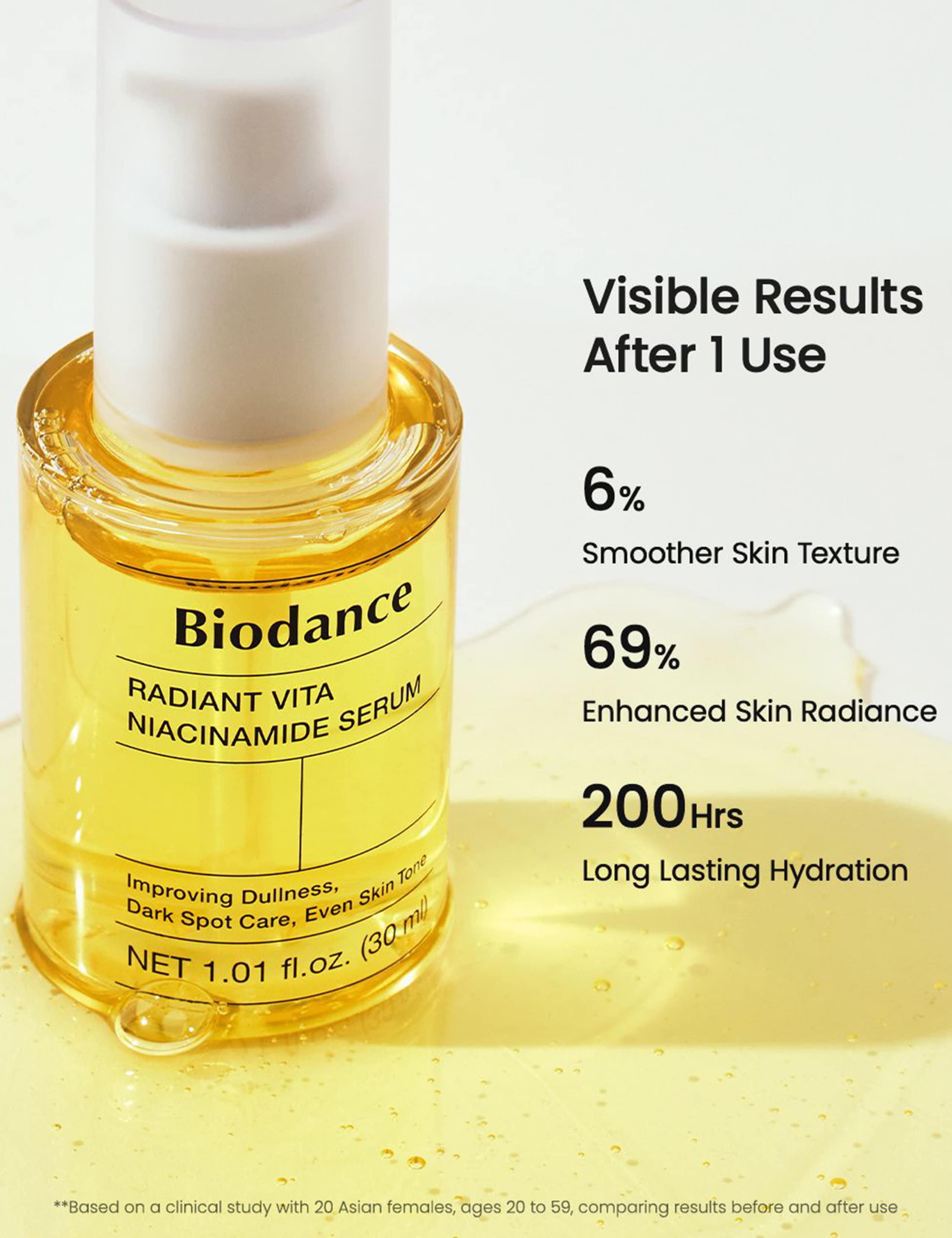 BIODANCE Radiant Vita Niacinamide Serum 30ml 5 of 5