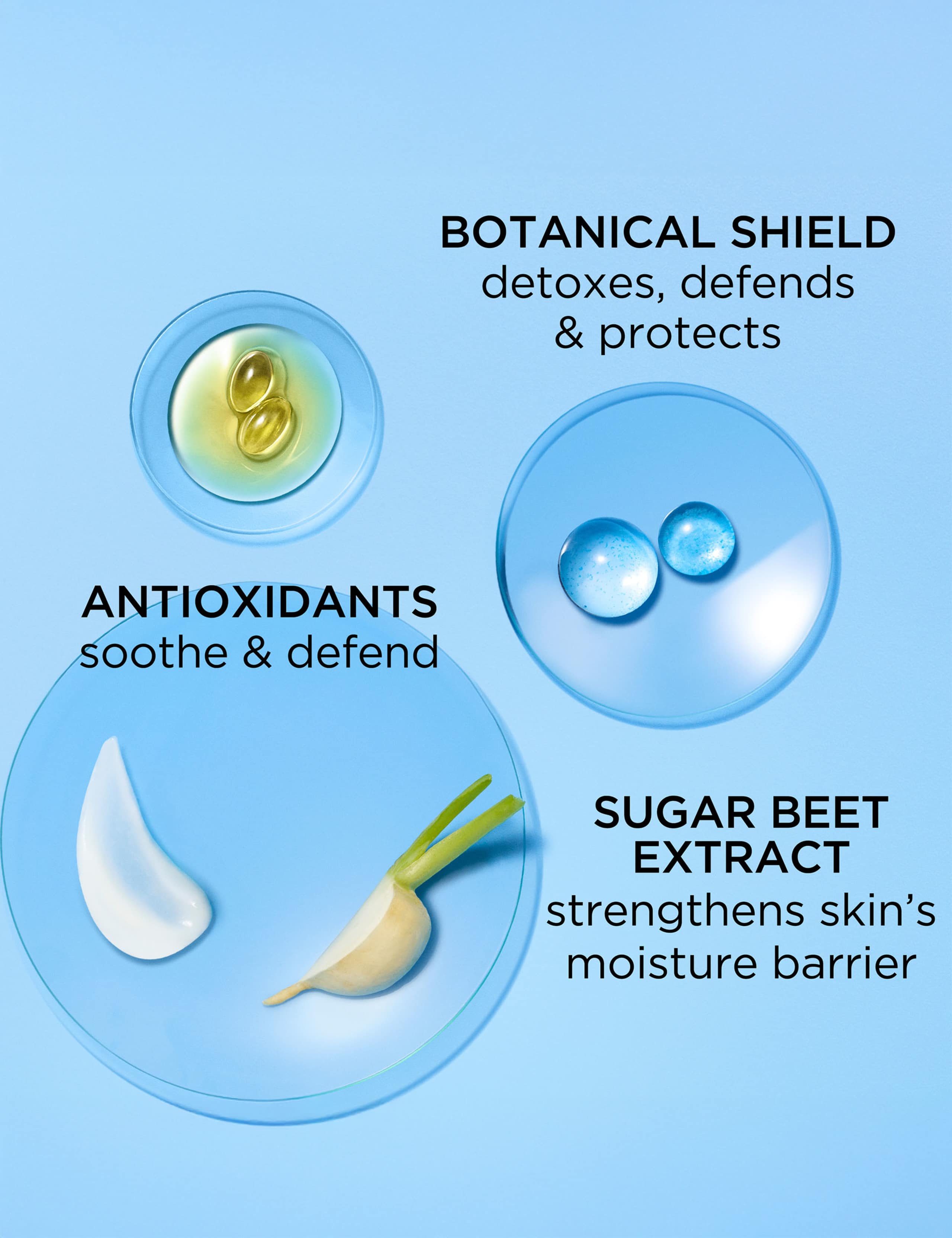 HydraPlay™ UVA/UVB Sunscreen Fluid SPF 40 50 ml 6 of 8