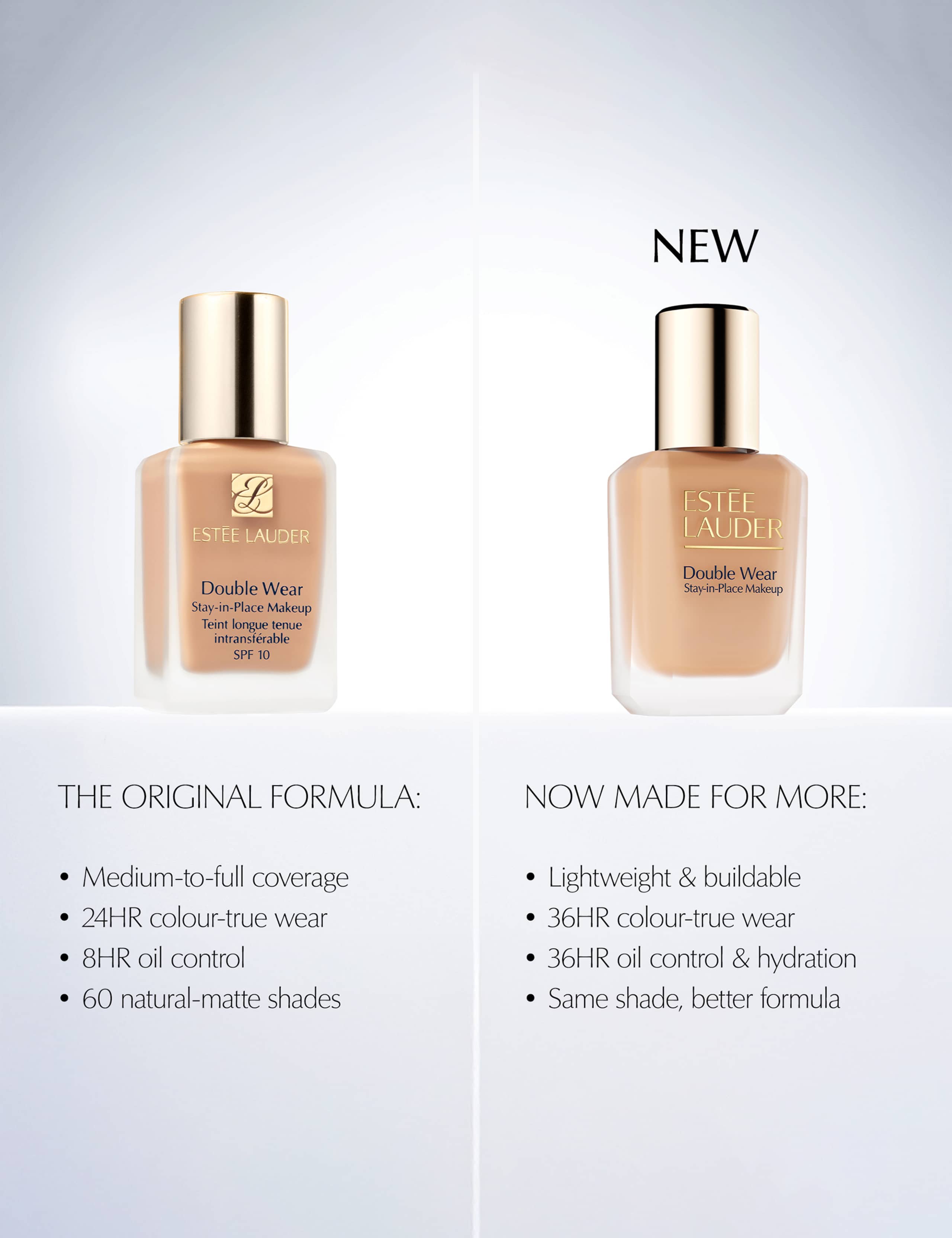 Double Wear Longwear Matte Foundation SPF 10 30ml 3 of 9