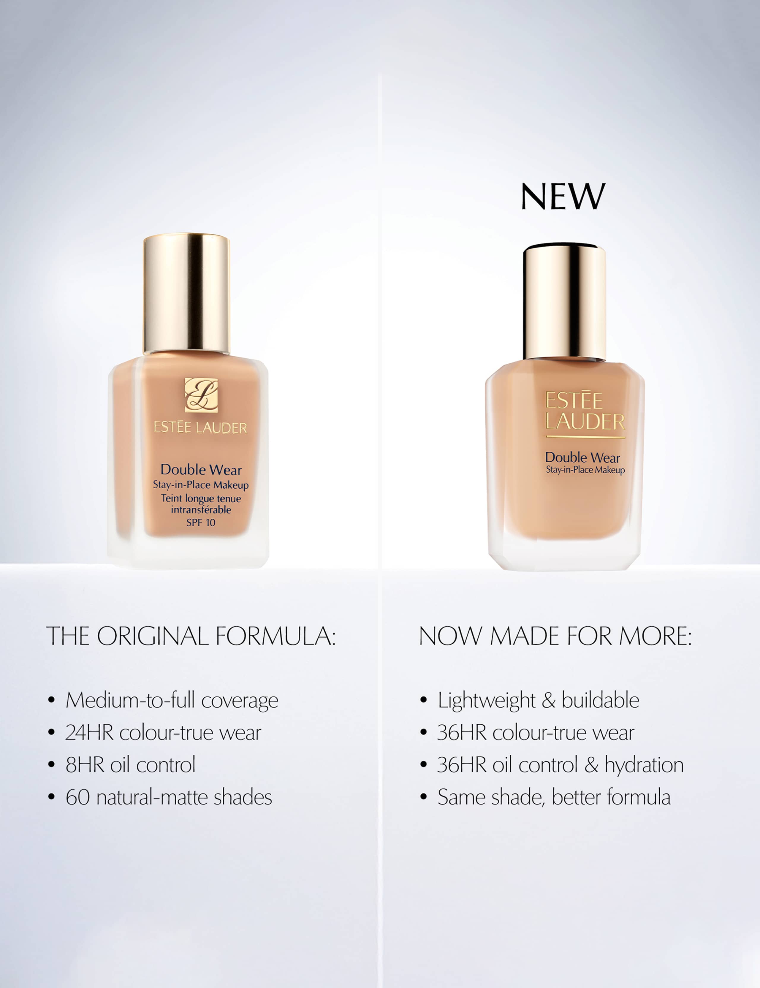 Double Wear Longwear Matte Foundation SPF 10 30ml 3 of 9