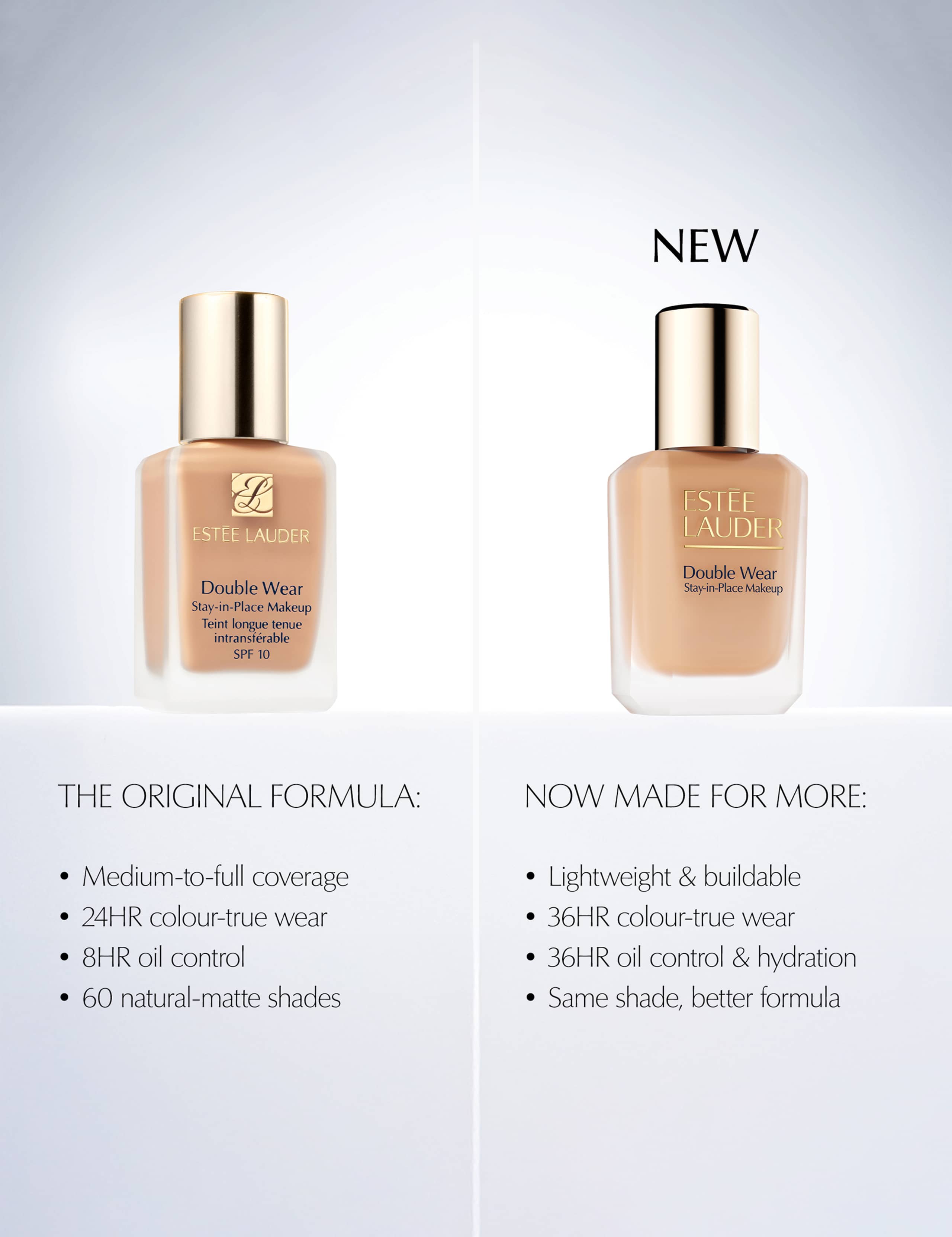 Double Wear Longwear Matte Foundation SPF 10 30ml 3 of 9