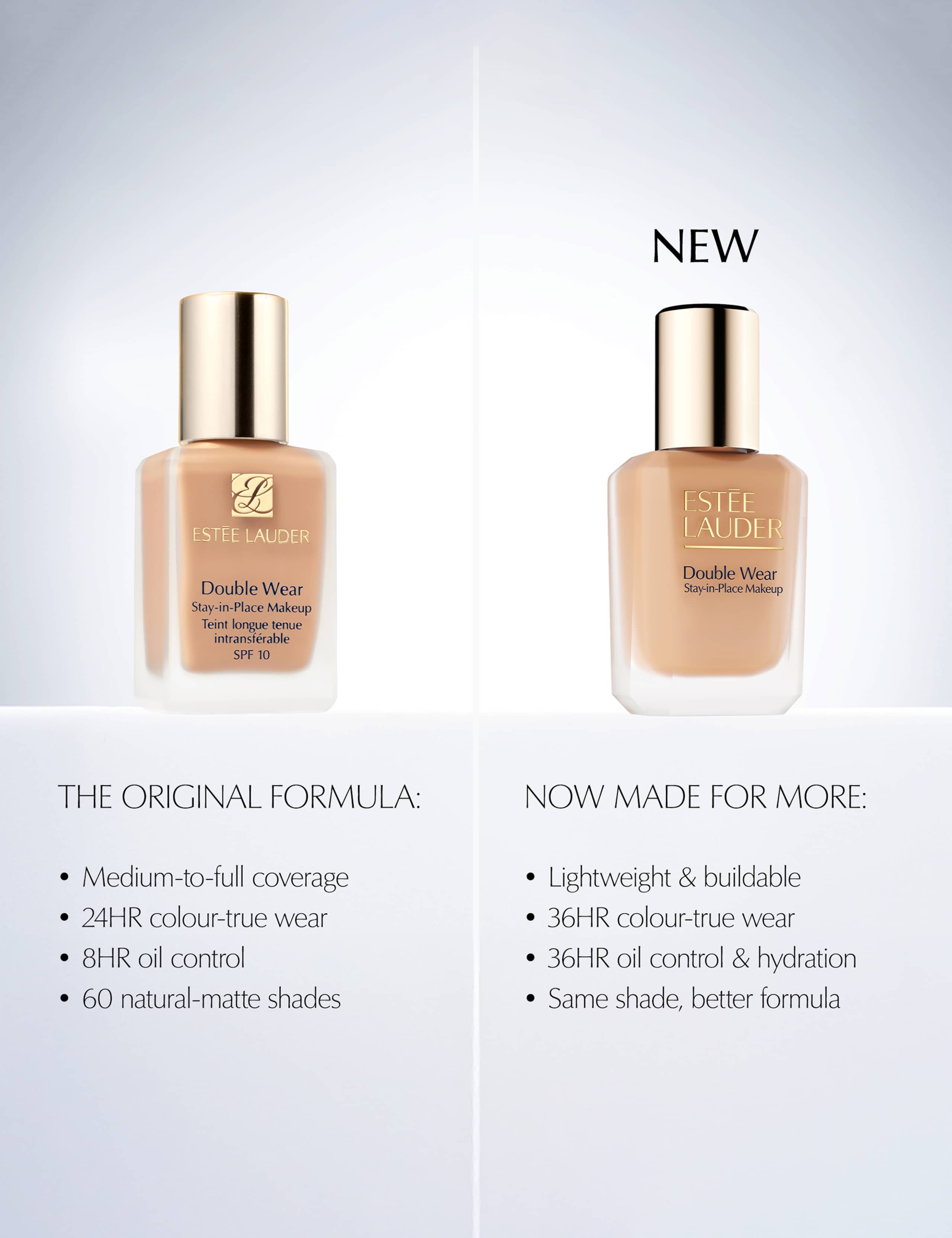 Double Wear Longwear Matte Foundation SPF 10 30ml 3 of 9