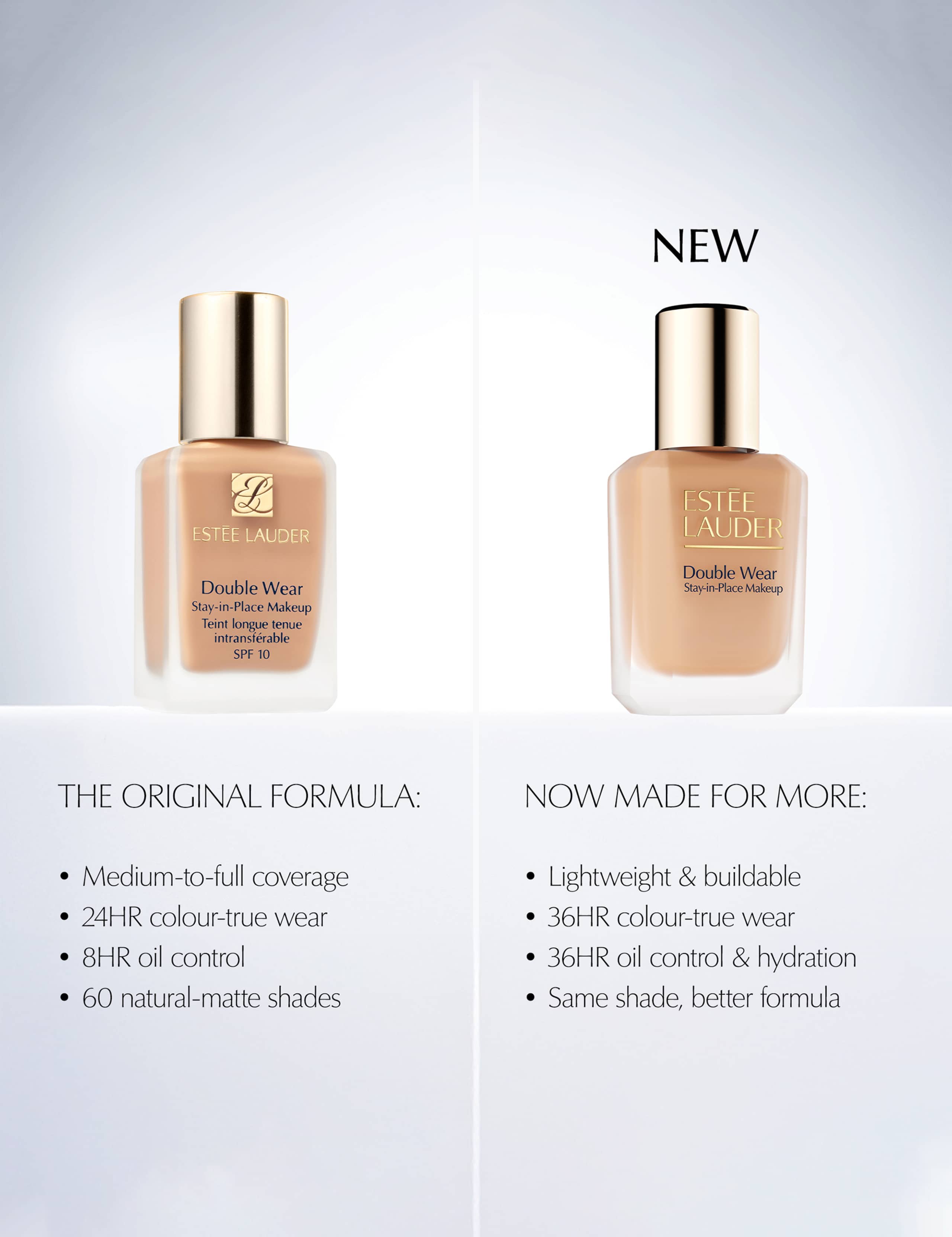 Double Wear Longwear Matte Foundation SPF 10 30ml 3 of 9