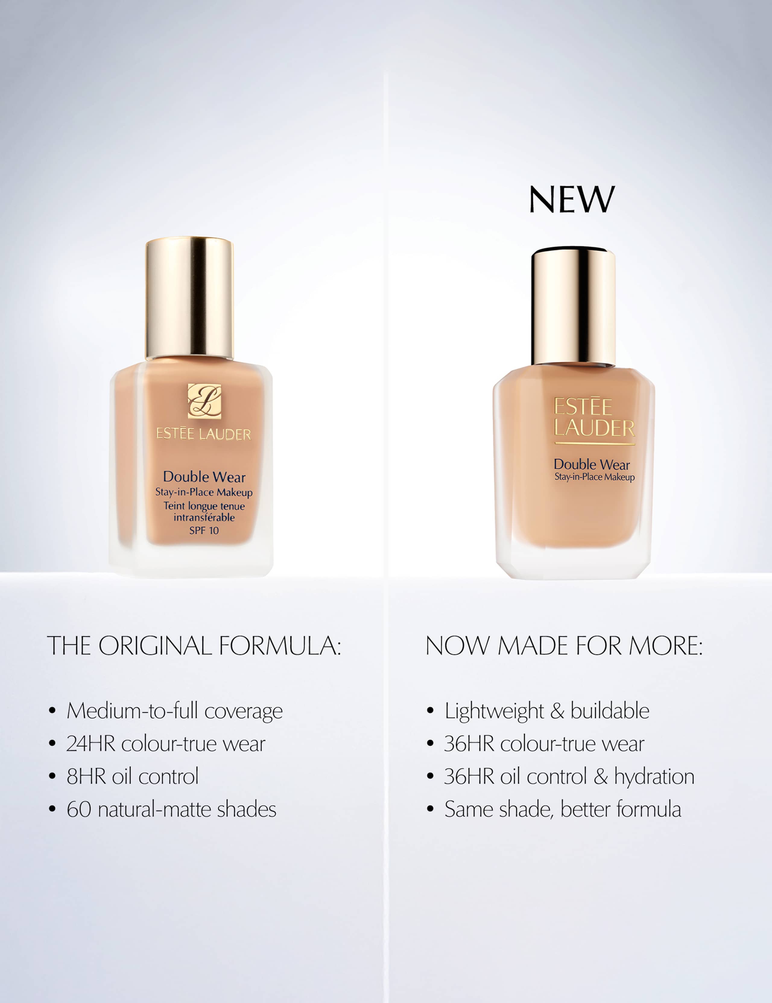 Double Wear Longwear Matte Foundation SPF 10 30ml 3 of 9