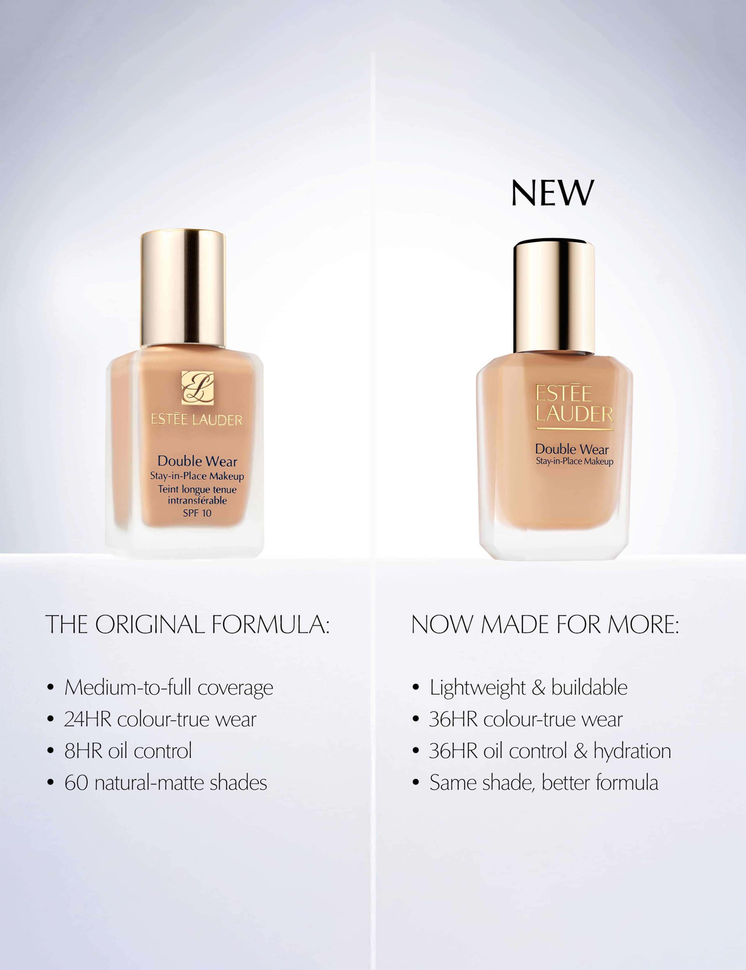 Double Wear Longwear Matte Foundation SPF 10 30ml 3 of 9