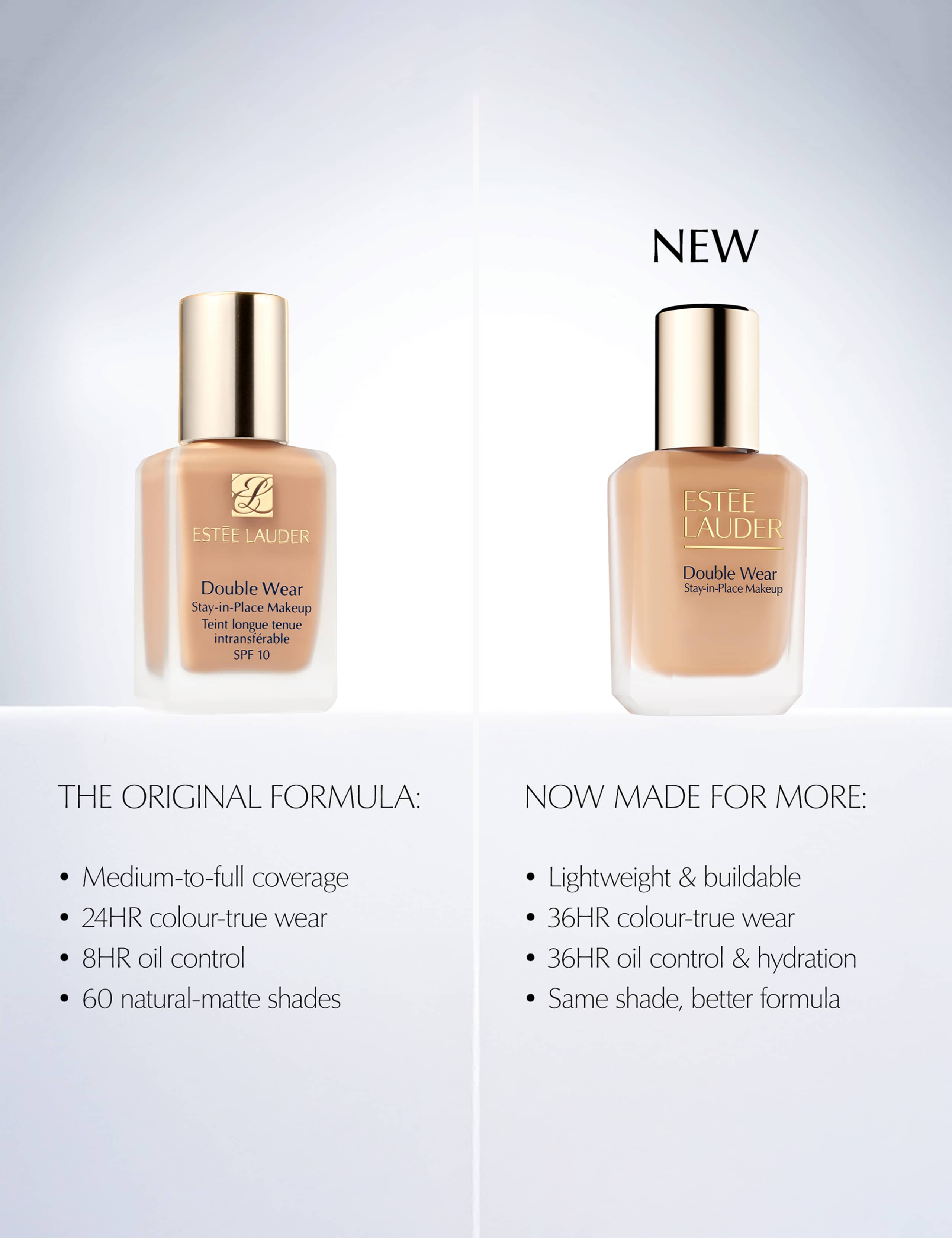 Double Wear Longwear Matte Foundation SPF 10 30ml 3 of 9