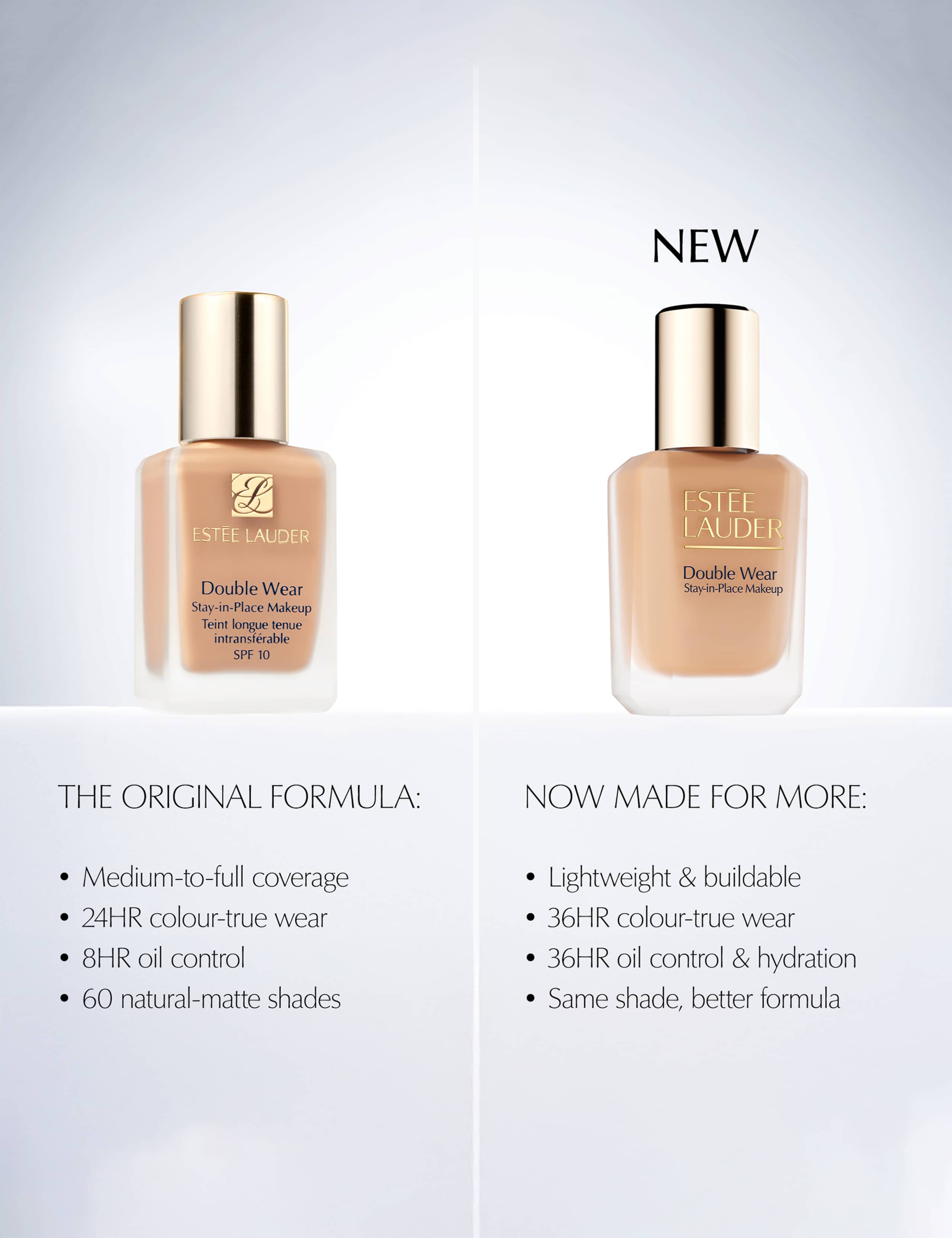 Double Wear Longwear Matte Foundation SPF 10 30ml 3 of 9