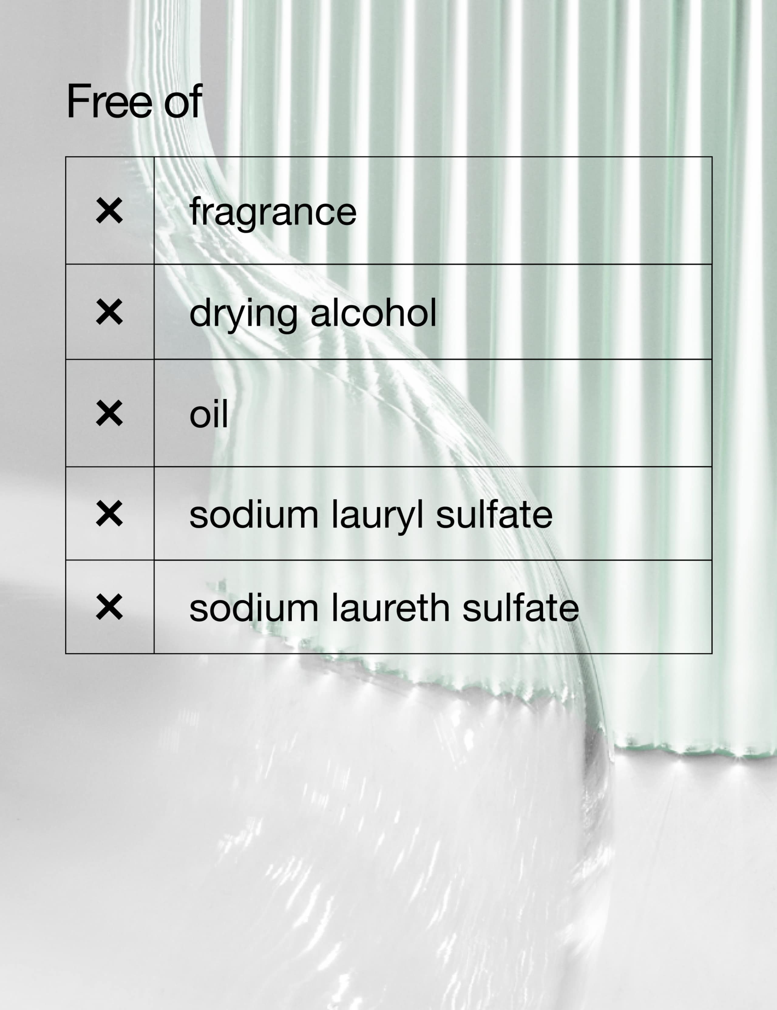 Deep Comfort™ Body Butter 200ml 6 of 6