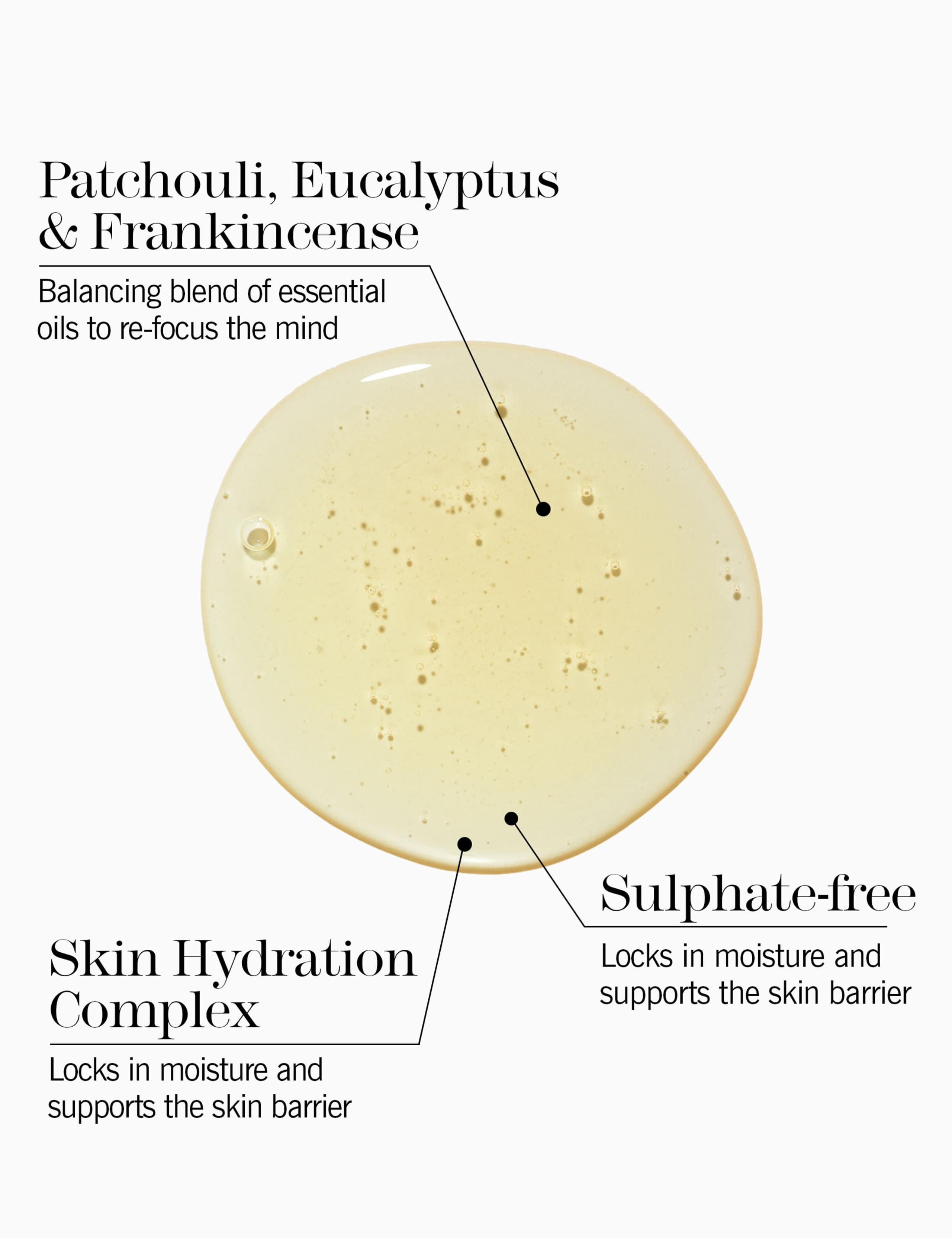 In The Zone Shower Gel 300ml 2 of 4