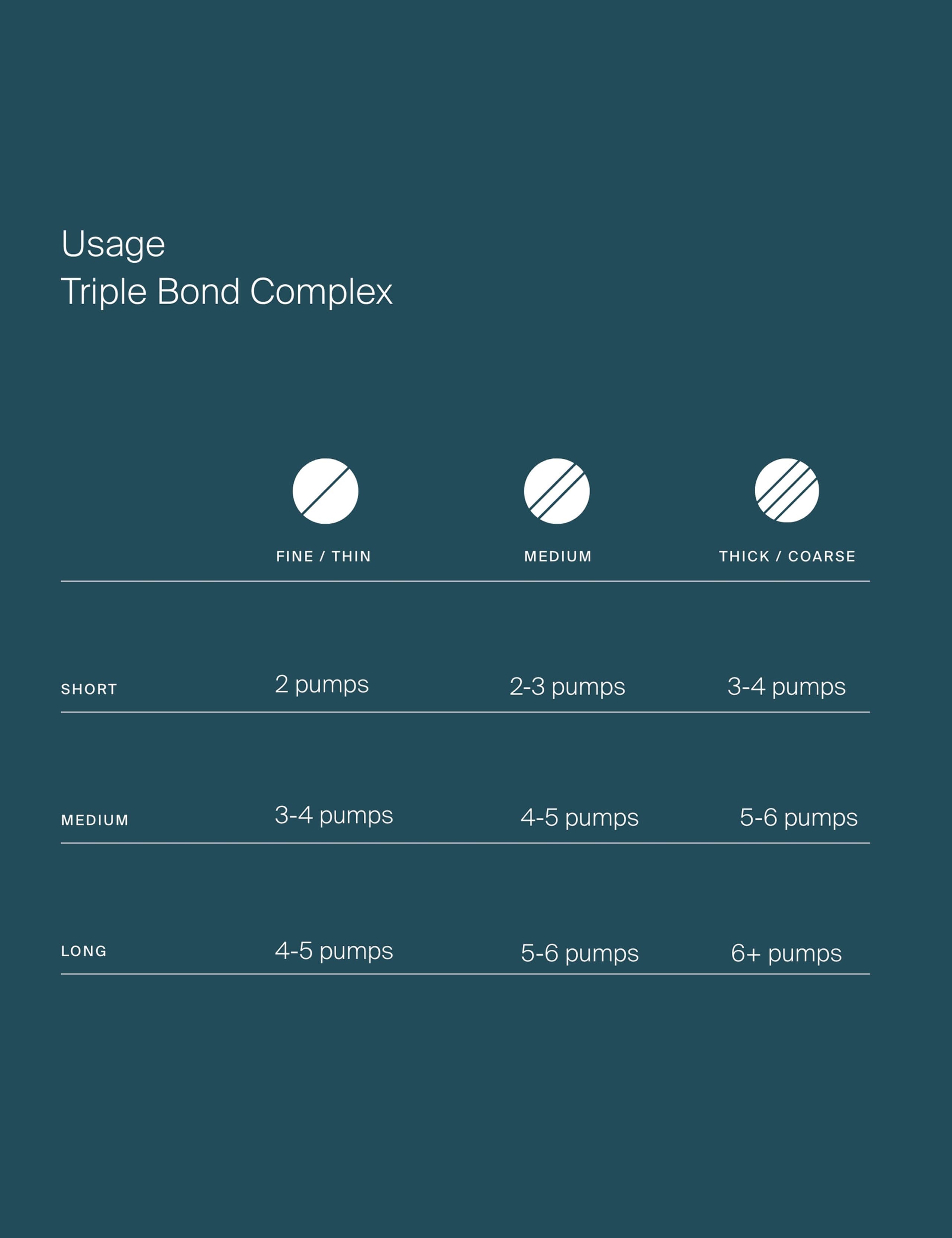 Triple Bond Complex 45ml 7 of 7
