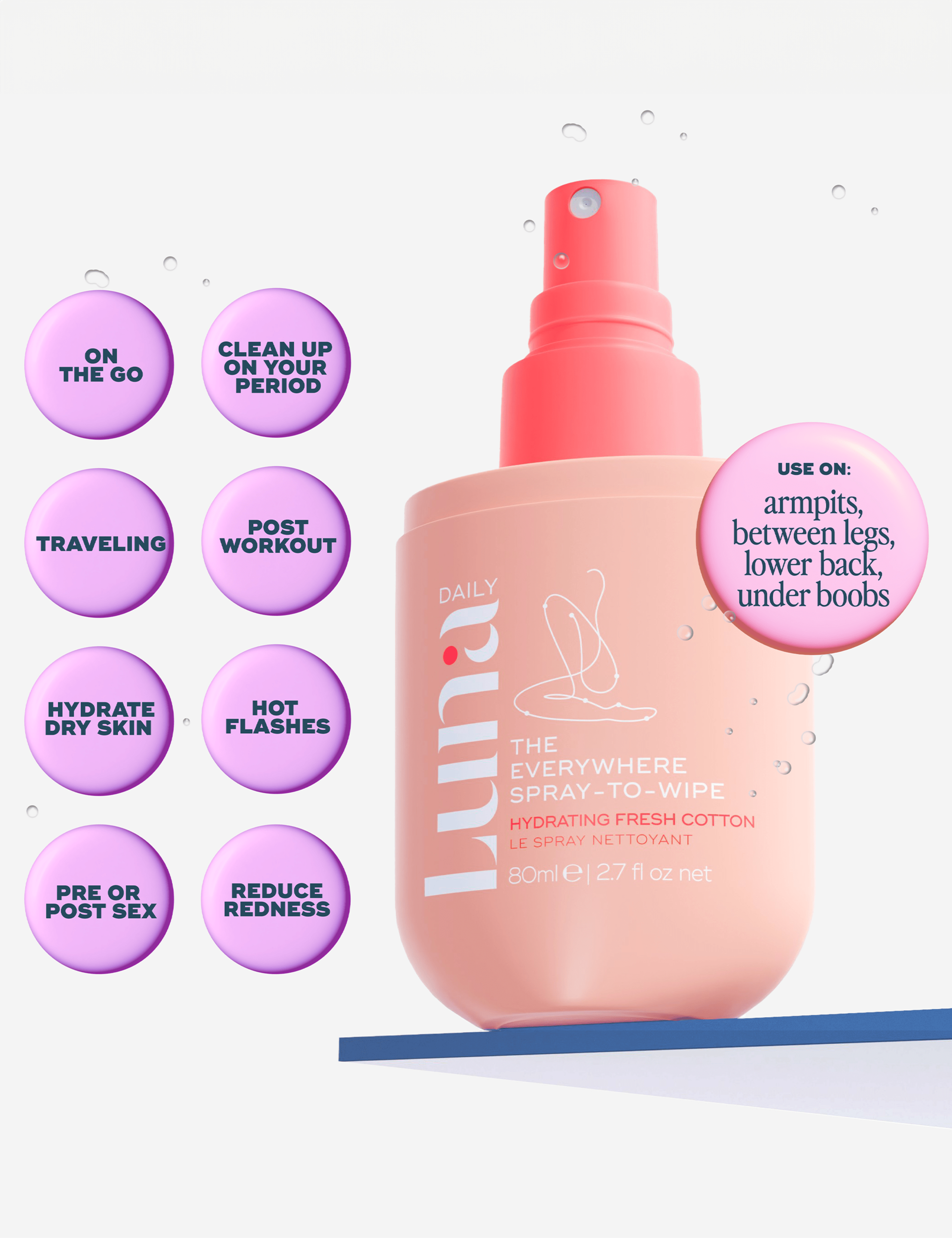 The Thirst -Aid Kit - Hydrating Body Wash & Refresh Spray Duo 5 of 7