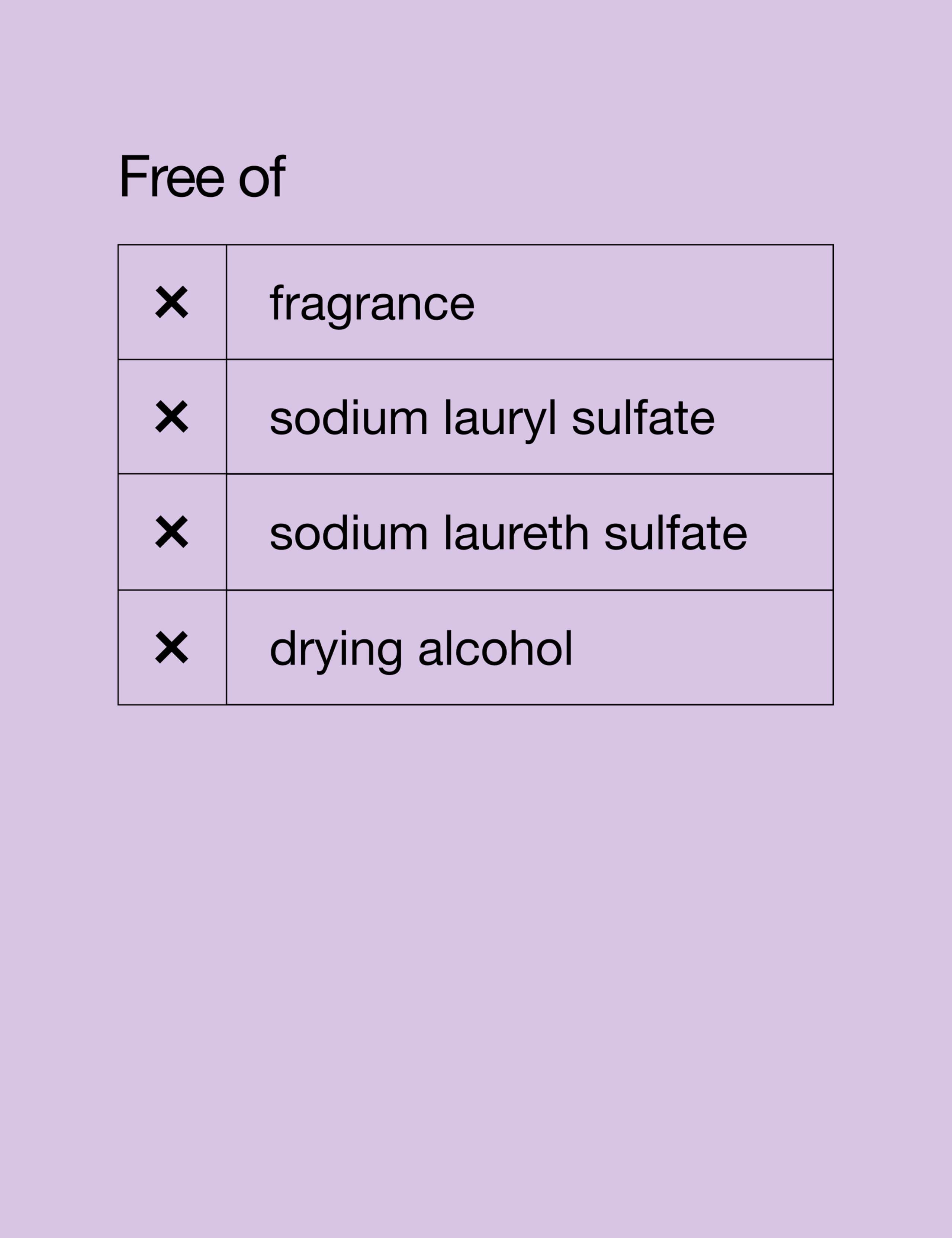 Smart Clinical Repair™ Lifting Face + Neck Cream 50ml 7 of 9