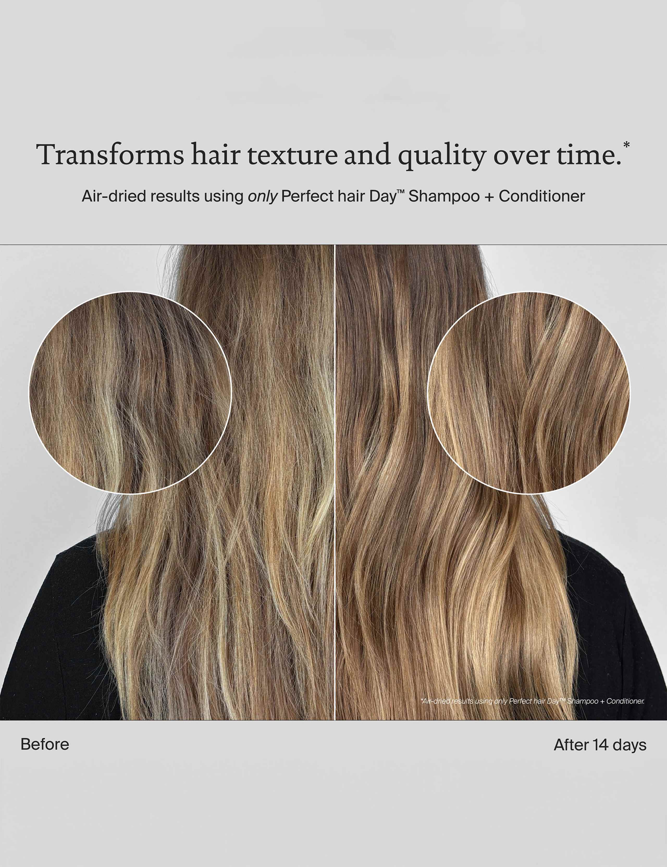 Perfect Hair Day Shampoo 60ml 3 of 9