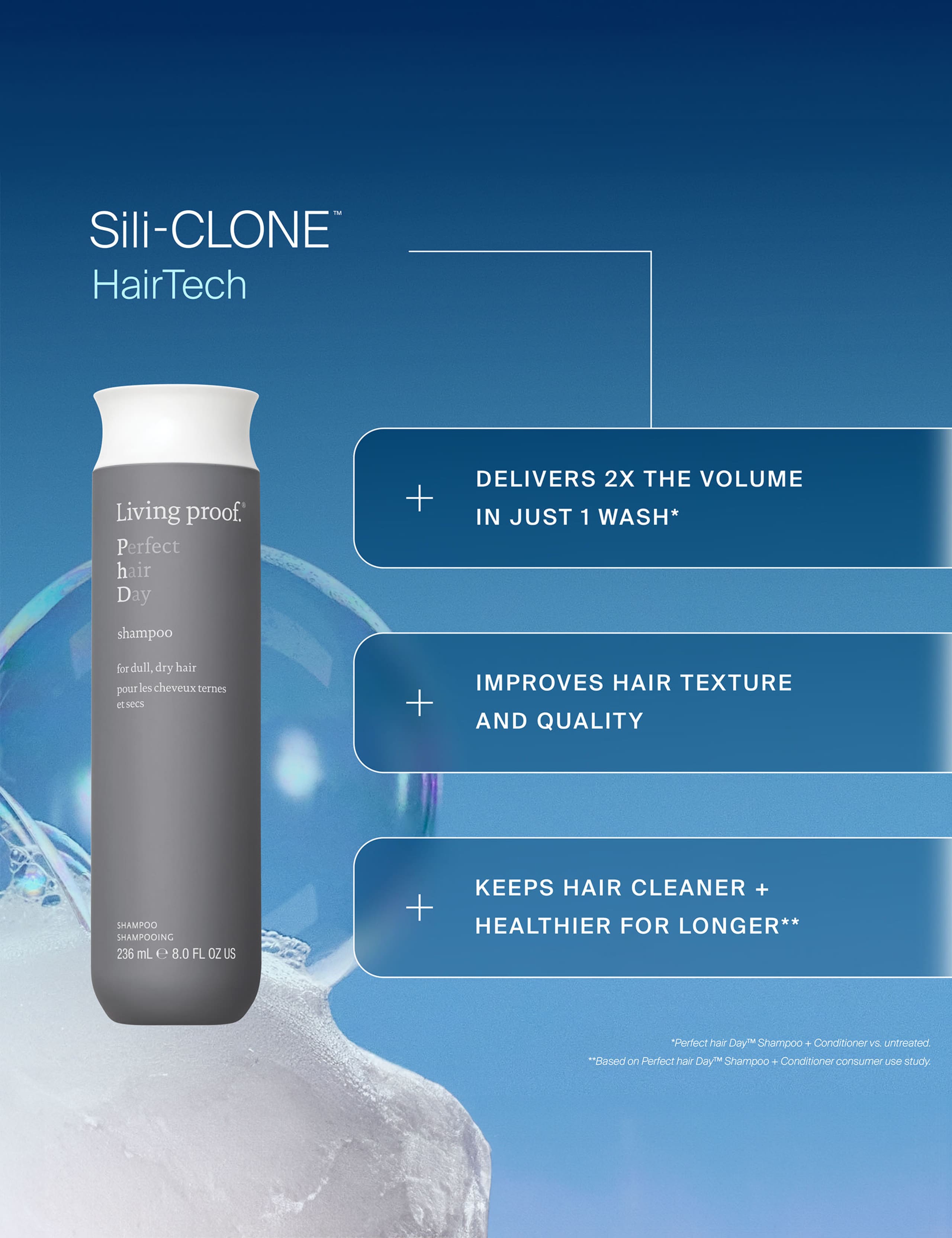 Perfect Hair Day Shampoo 236ml 4 of 9