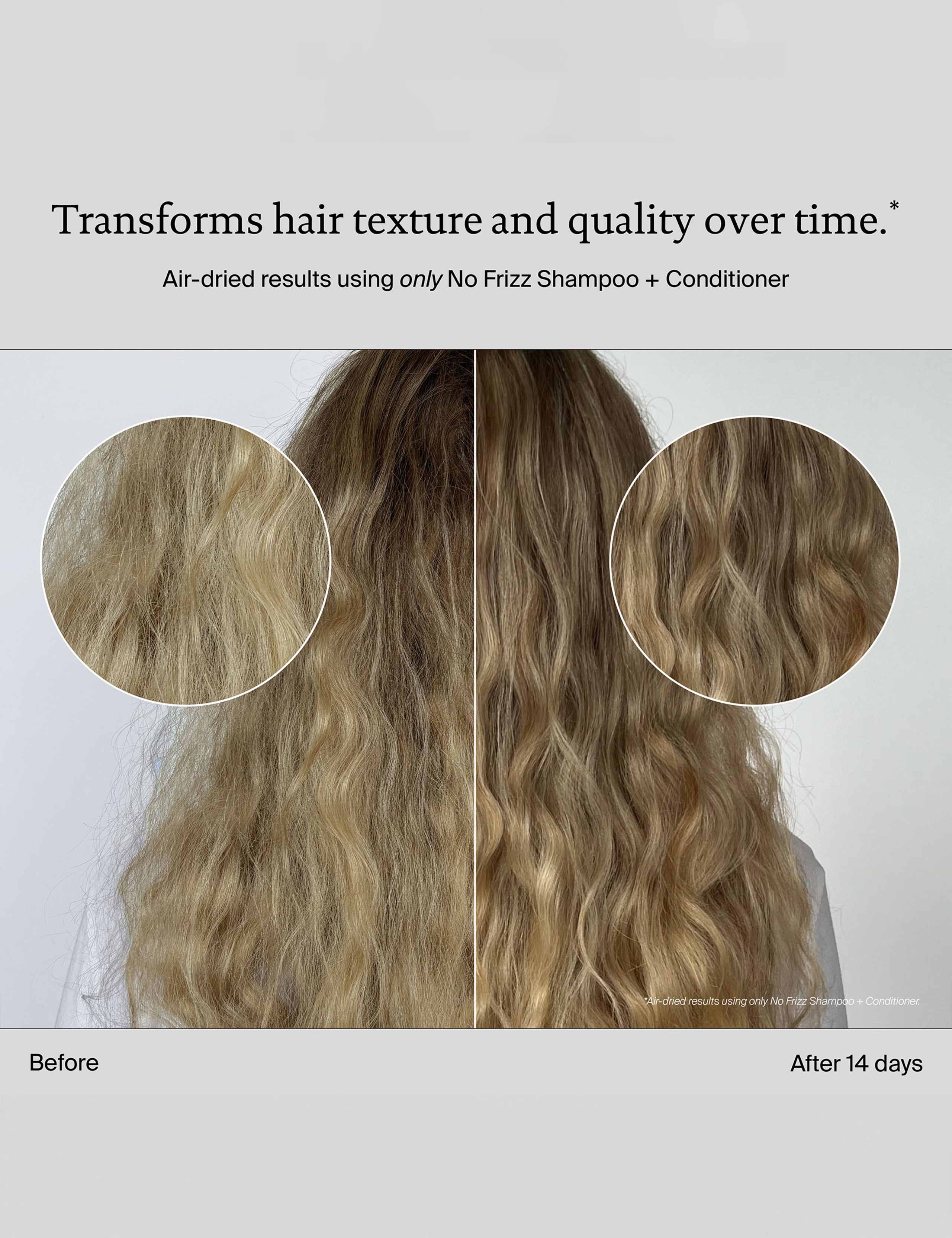 No Frizz Shampoo 60ml 3 of 10