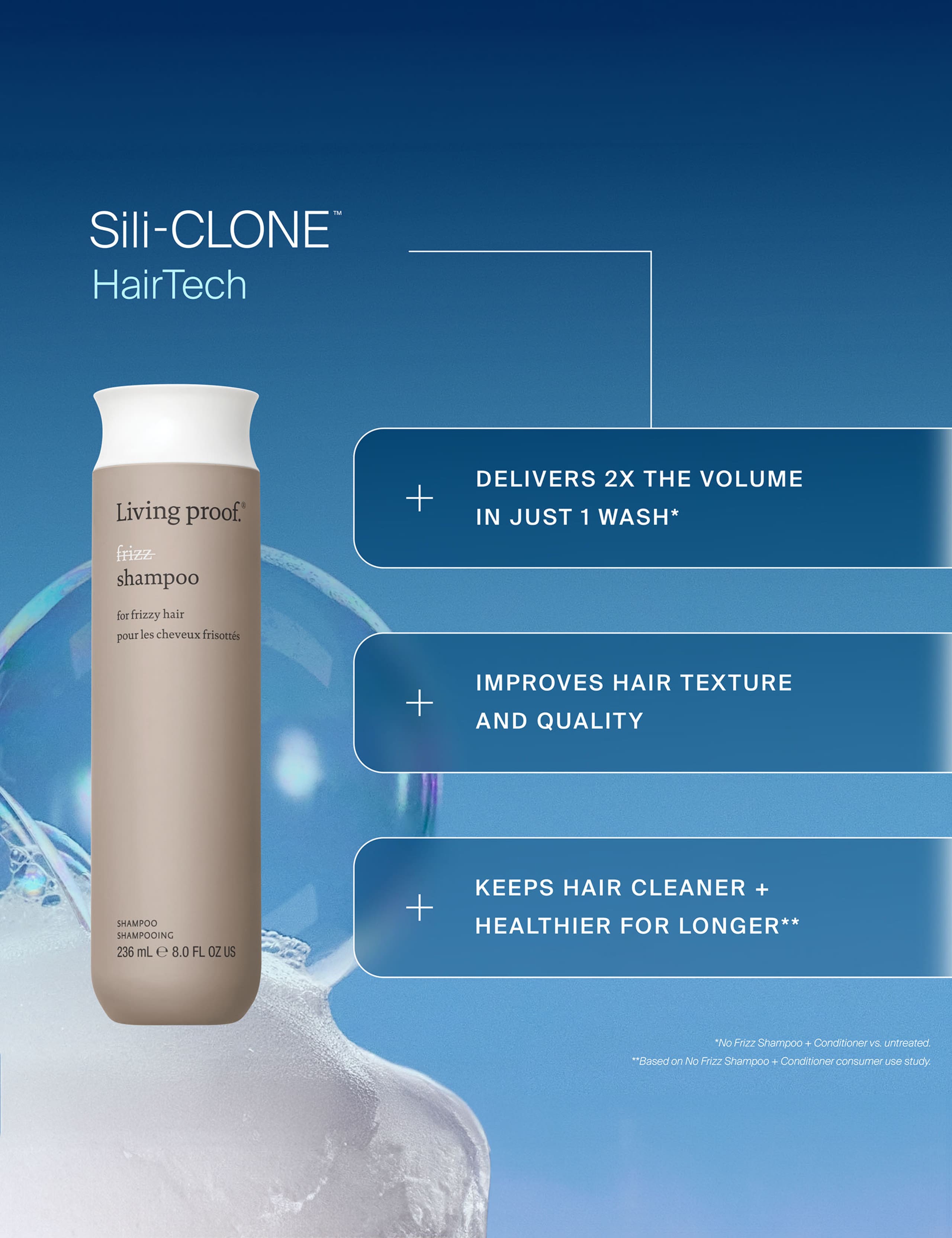 No Frizz Shampoo 60ml 4 of 10