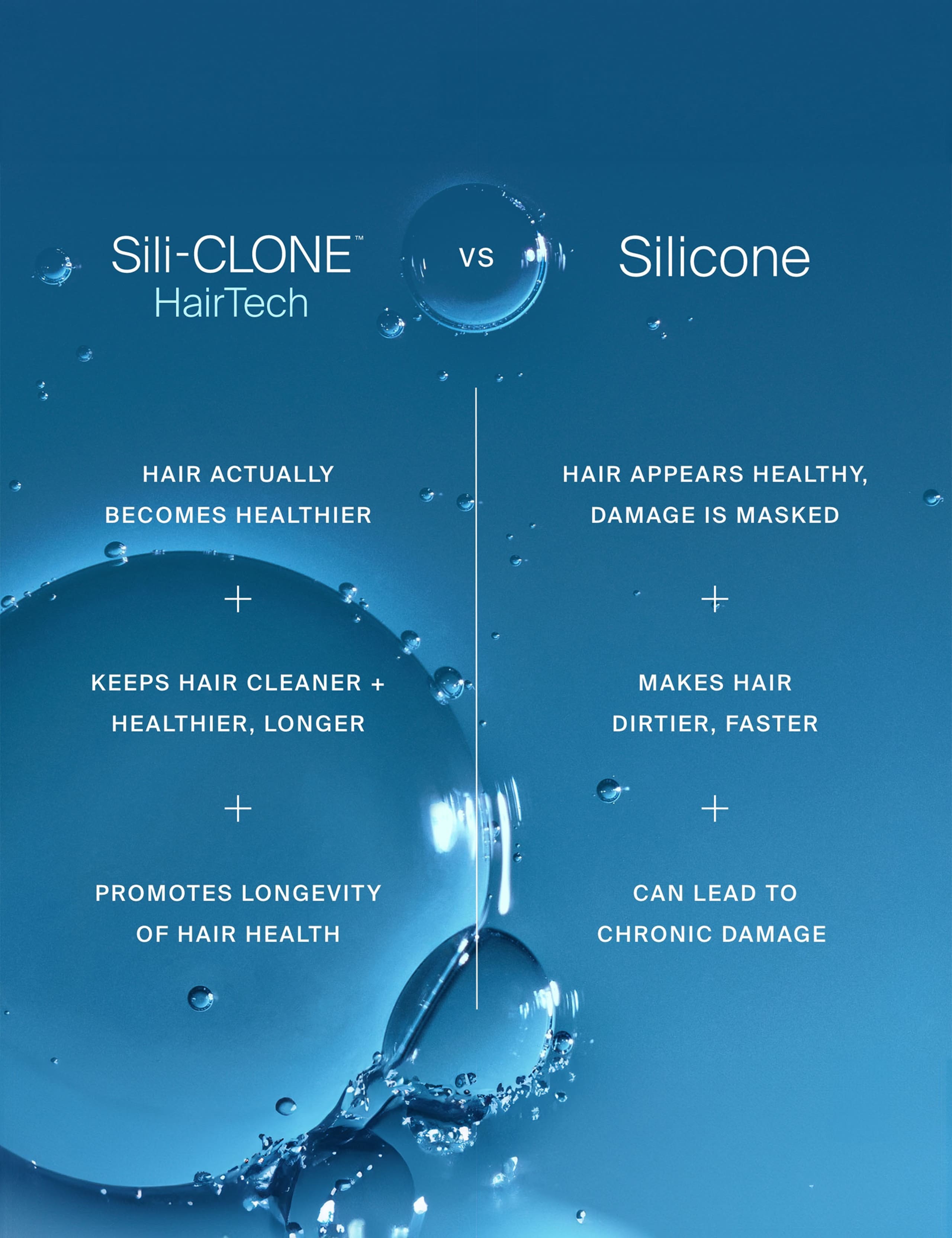 No Frizz Shampoo 60ml 7 of 10