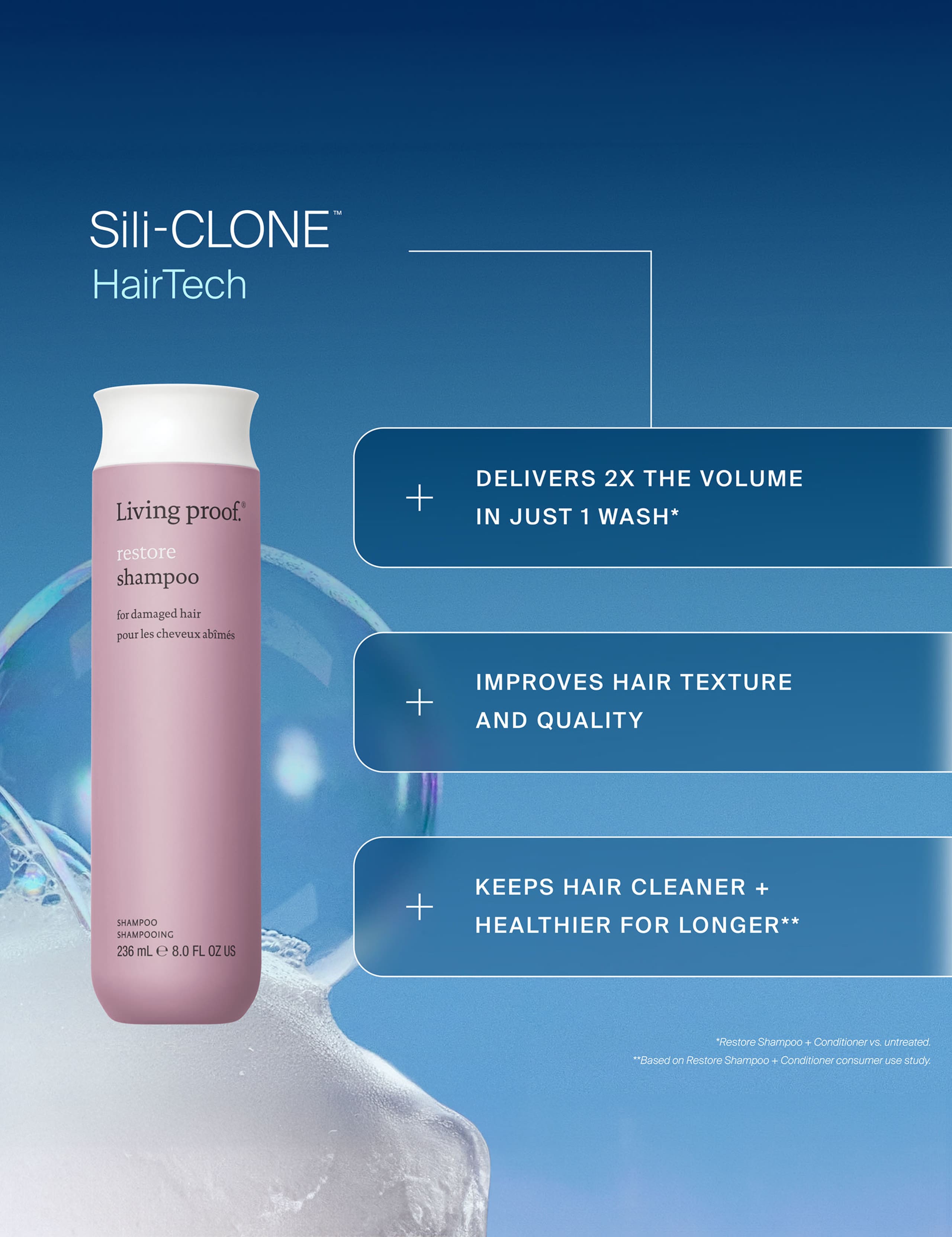 Restore Shampoo 60ml 4 of 10