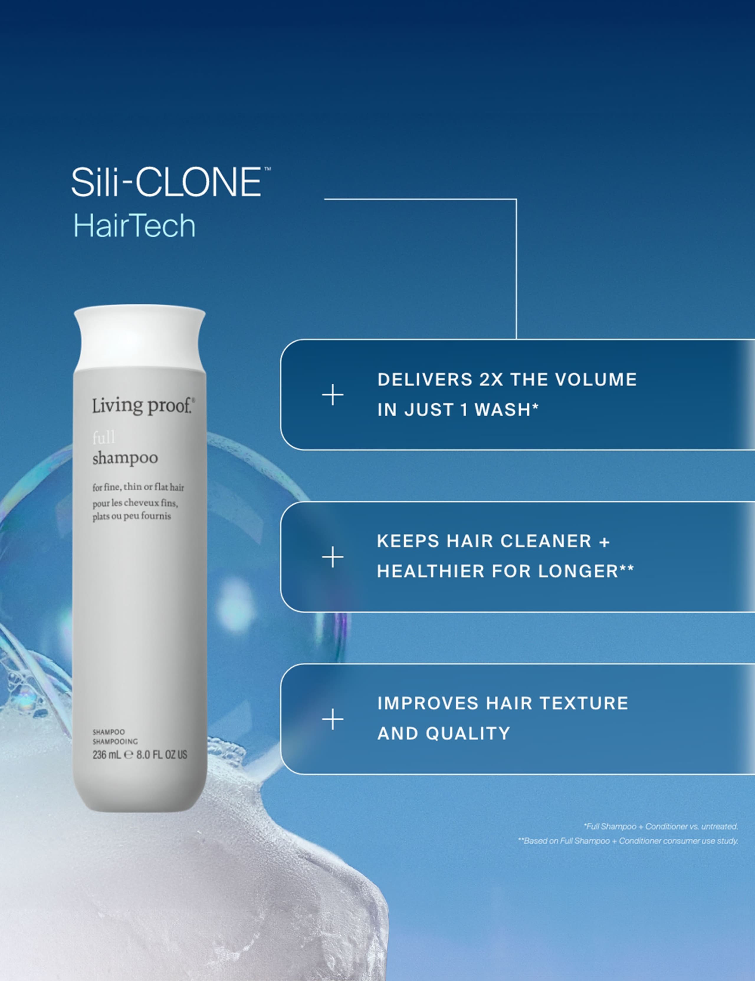 Full Shampoo 60ml 4 of 9