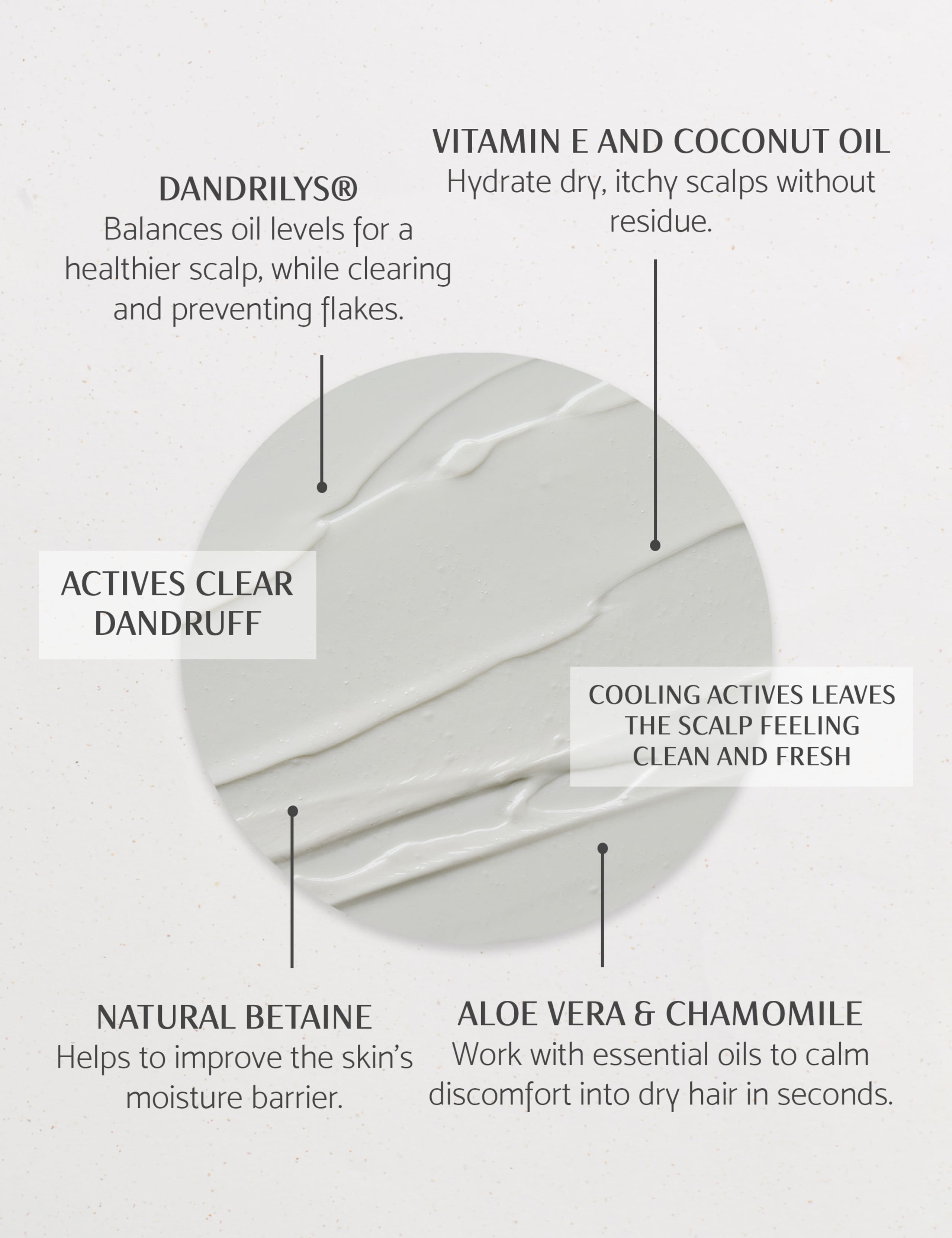 I’m No Flake Scalp Soothing Treatment 150ml 2 of 5