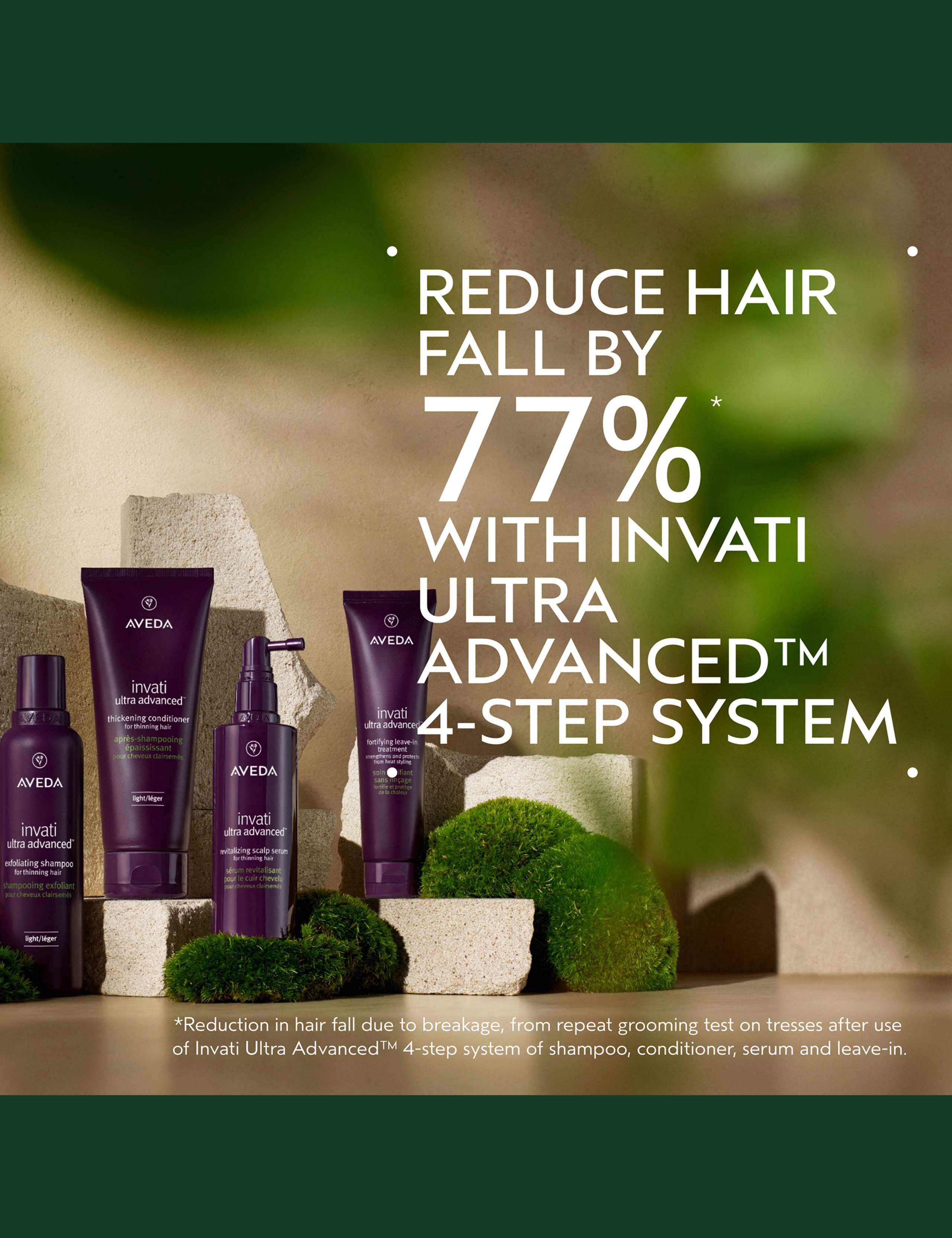 Invati Ultra AdvancedTM Light System 650ml 3 of 7