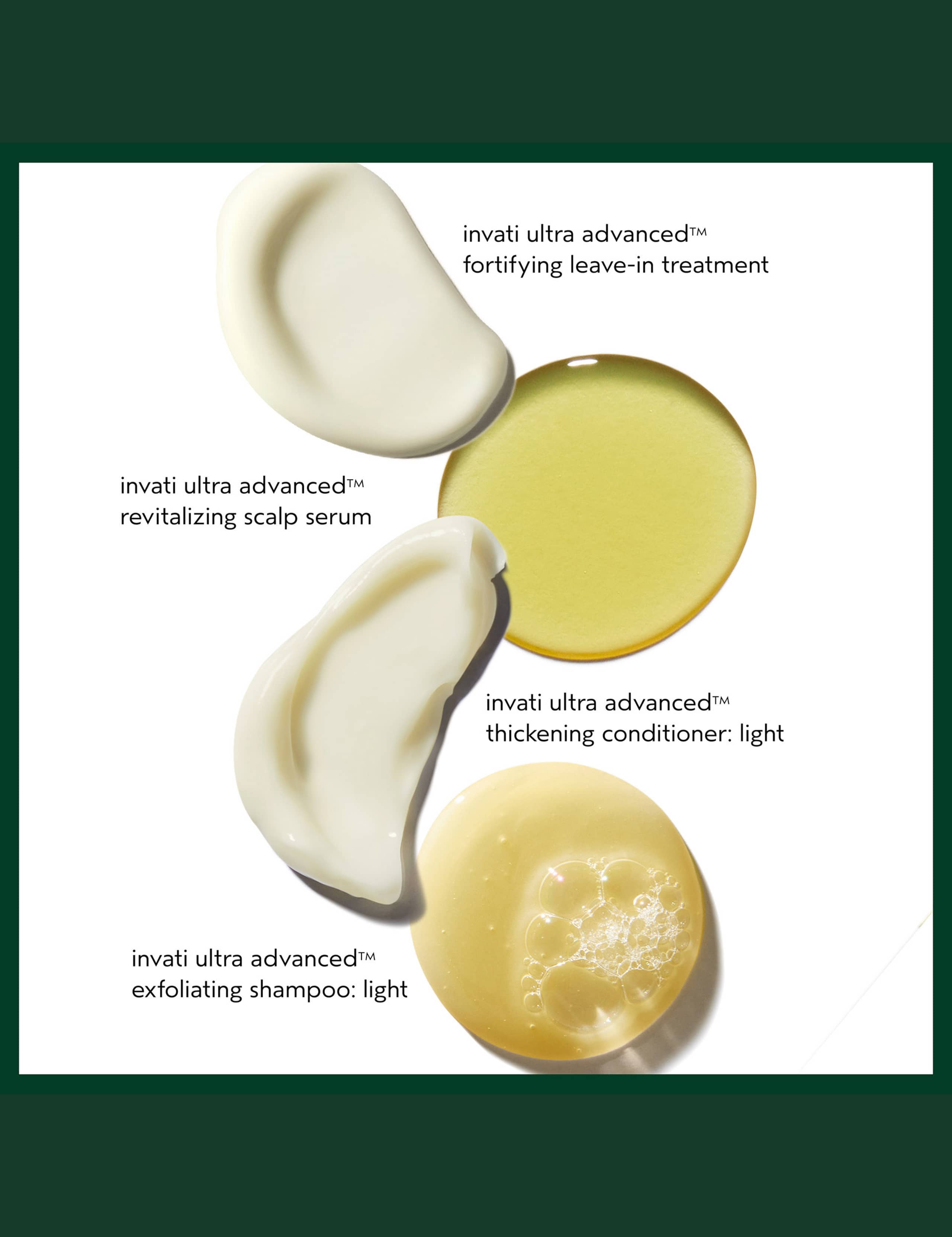 Invati Ultra AdvancedTM Light System 5 of 7