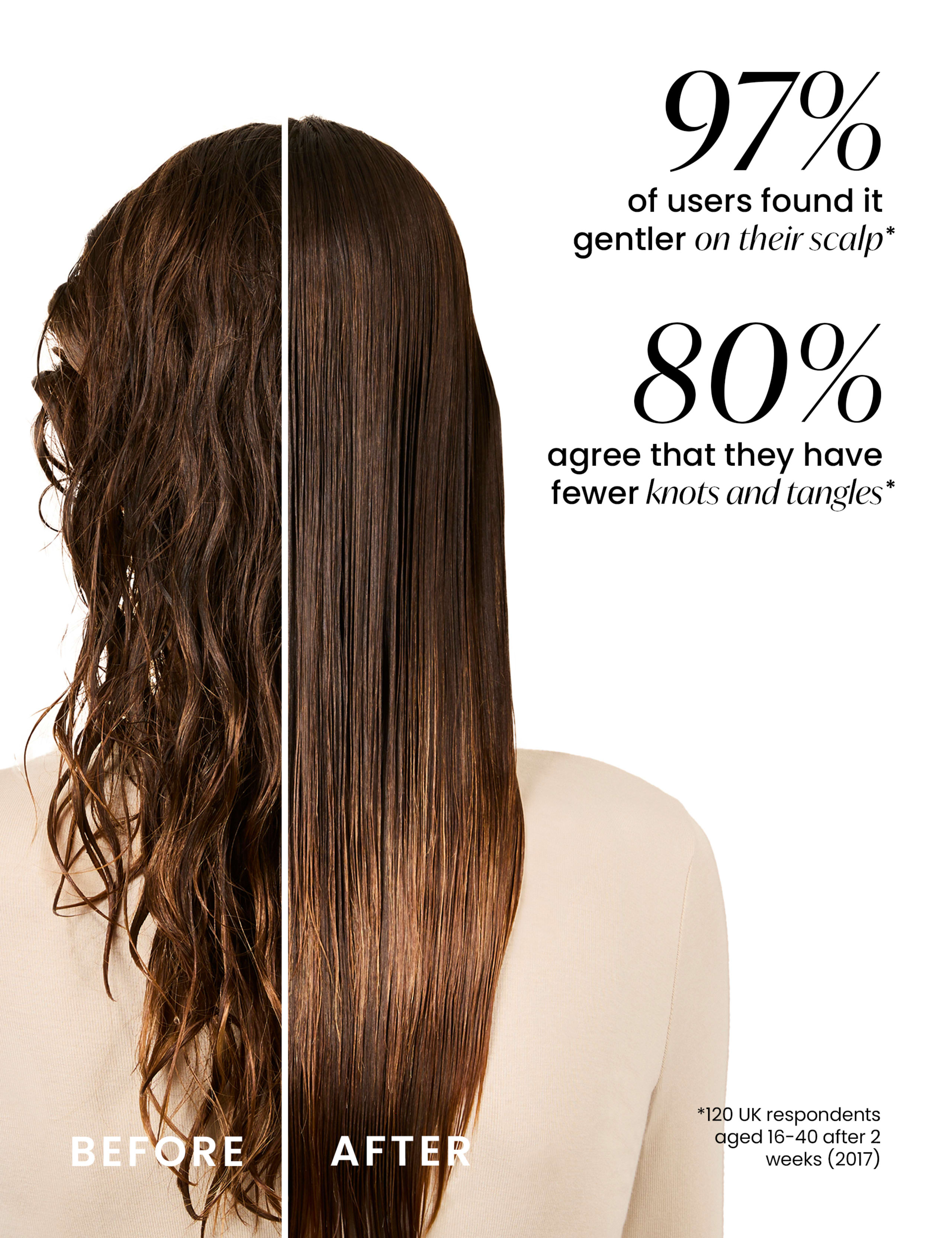 Ultimate Detangler Chrome Champagne Gold 90g 4 of 7