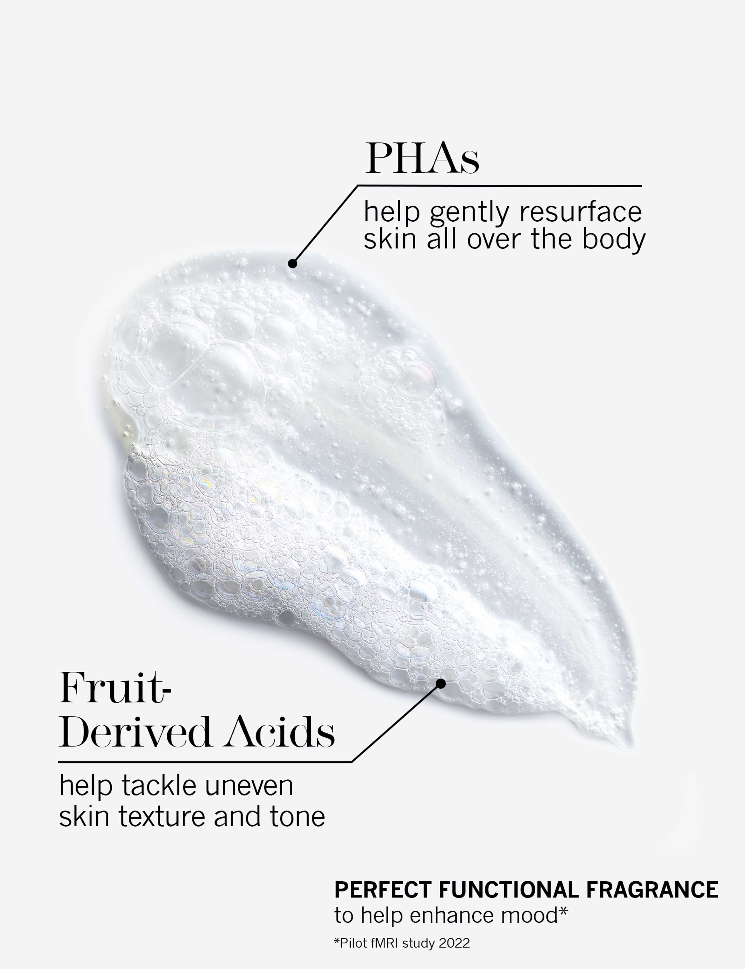 Perfect Body Smoothing Wash 200ml 3 of 10