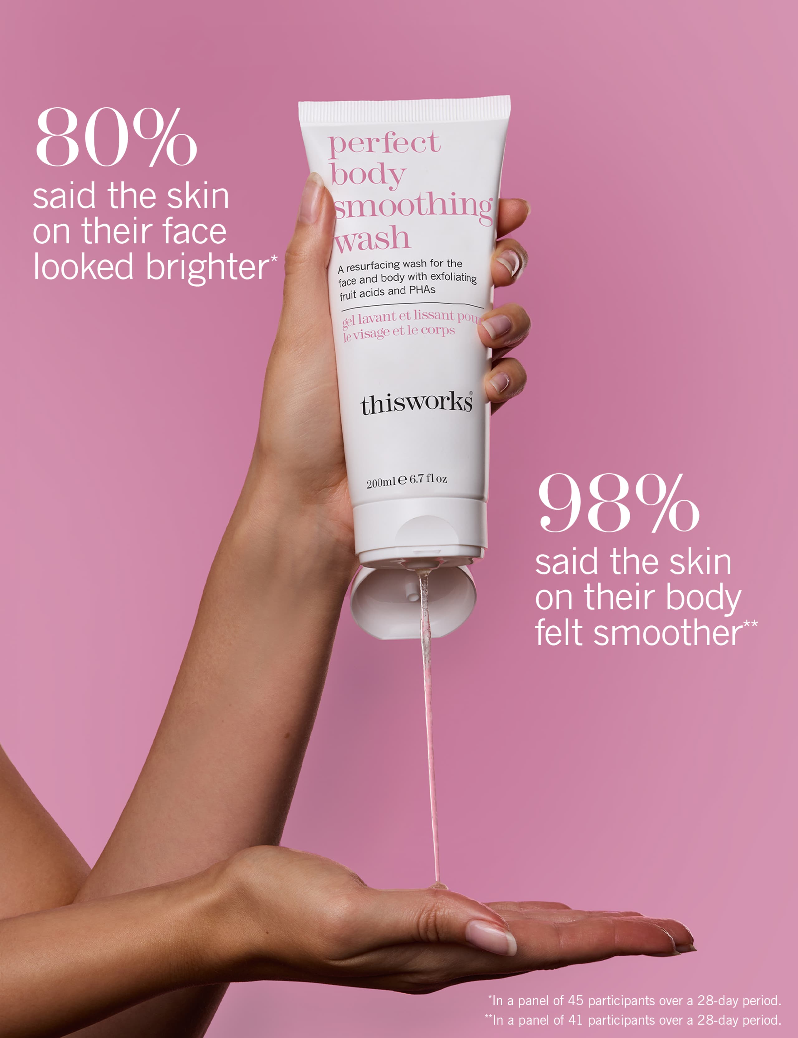Perfect Body Smoothing Wash 200ml 8 of 10