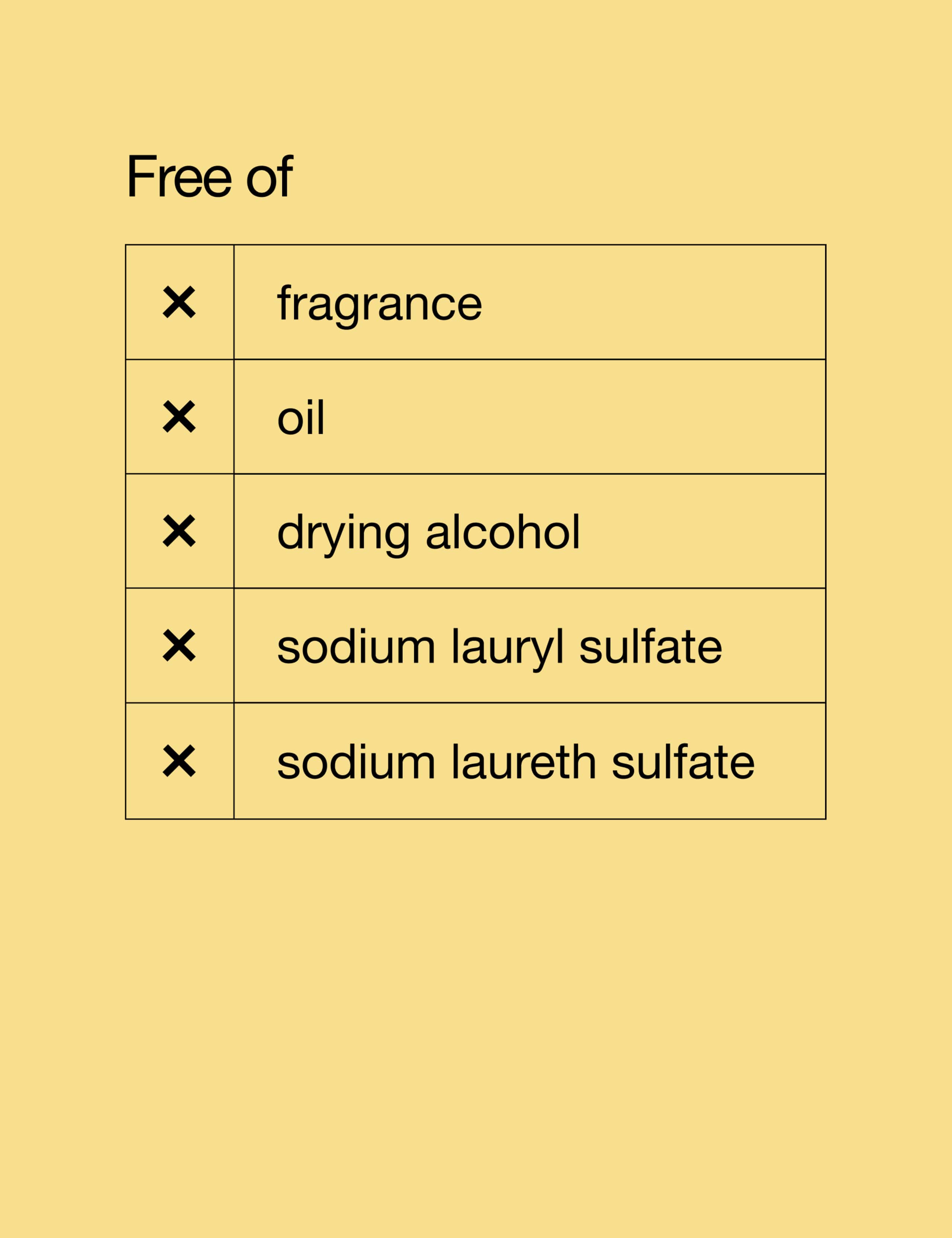 Dramatically Different™ Moisturising Gel 125ml 6 of 6