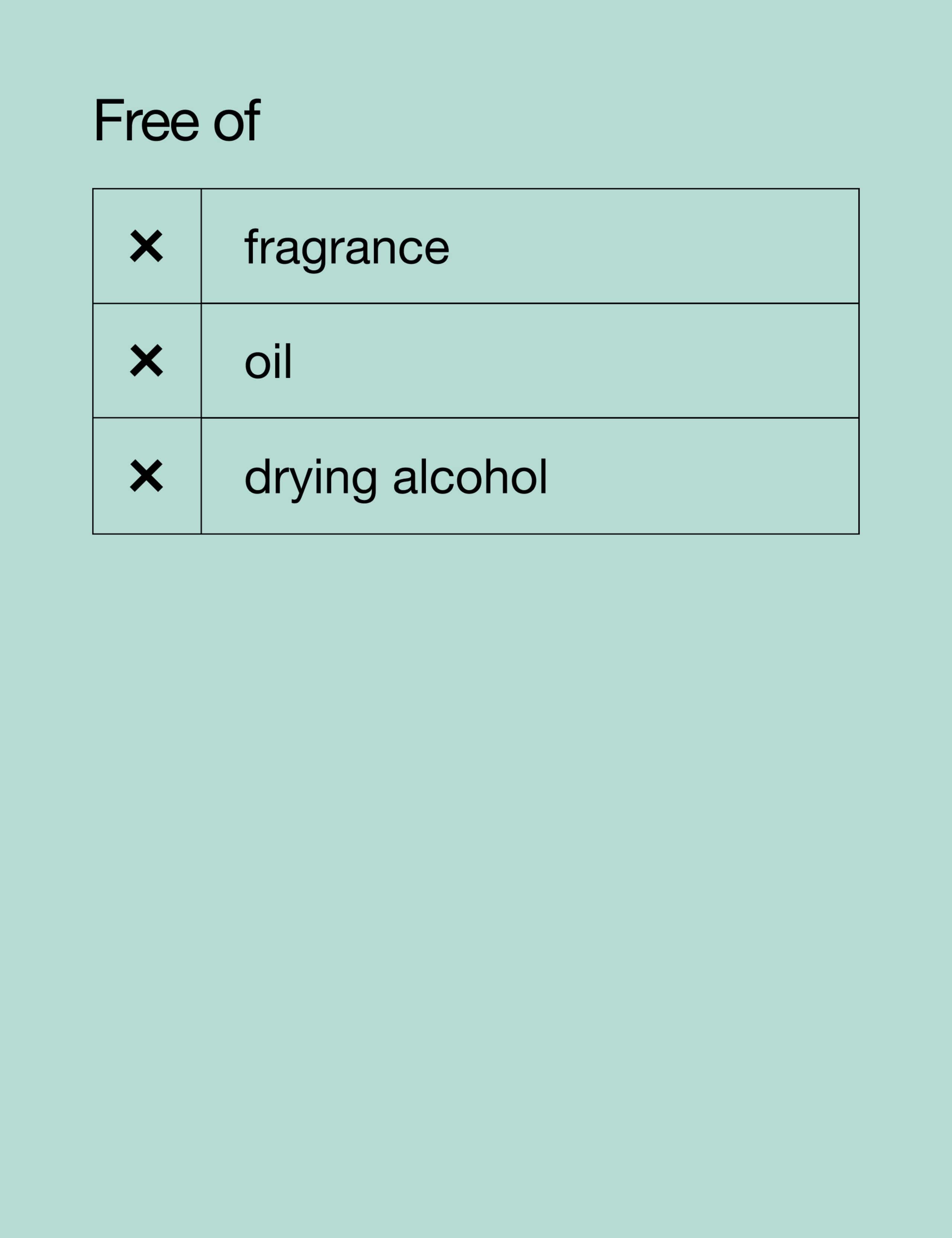 Clarifying Lotion 1.0 - for Dry Sensitive Skin 200ml 6 of 6
