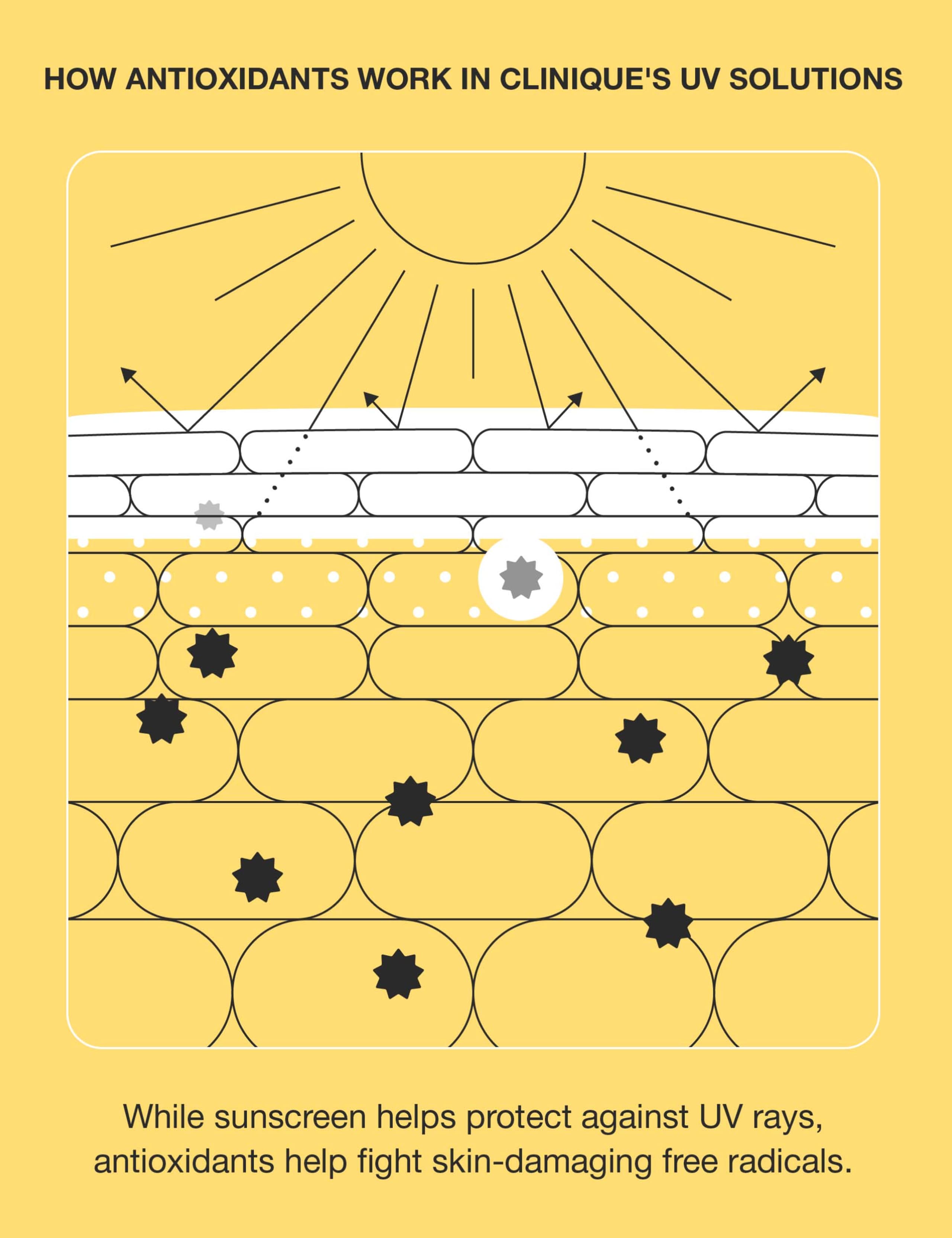 UV Solutions Brightening & Tinted Sunscreen SPF 50 9 of 9