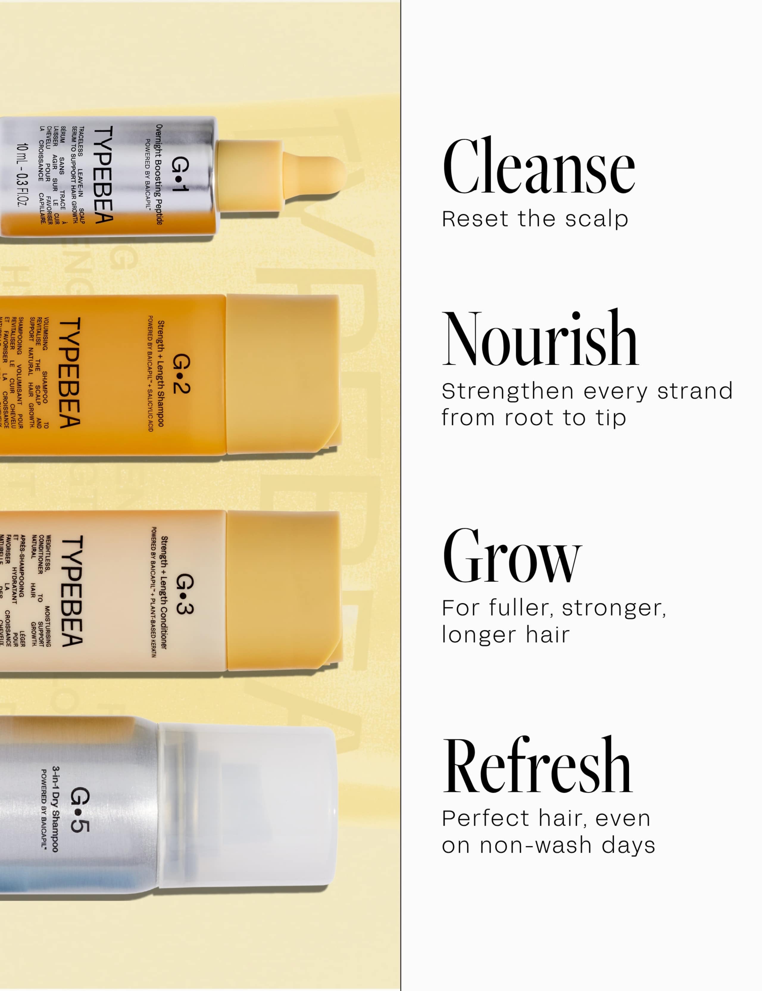 Daily Hair Growth & Refresh Kit 4 of 7