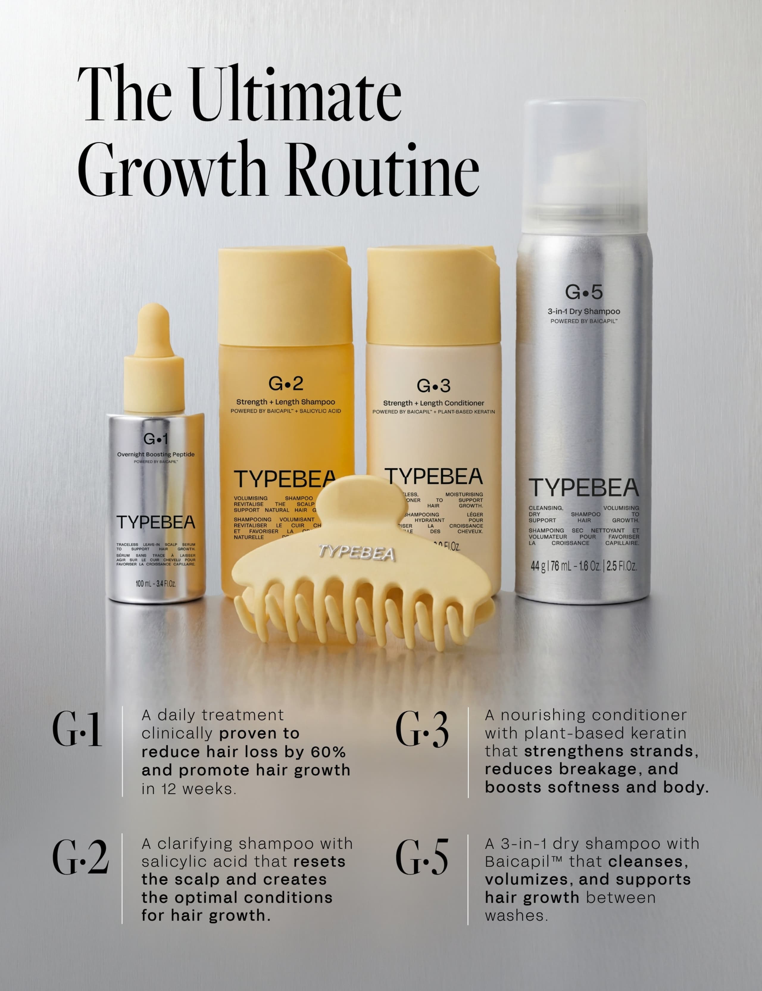 Daily Hair Growth & Refresh Kit 5 of 7