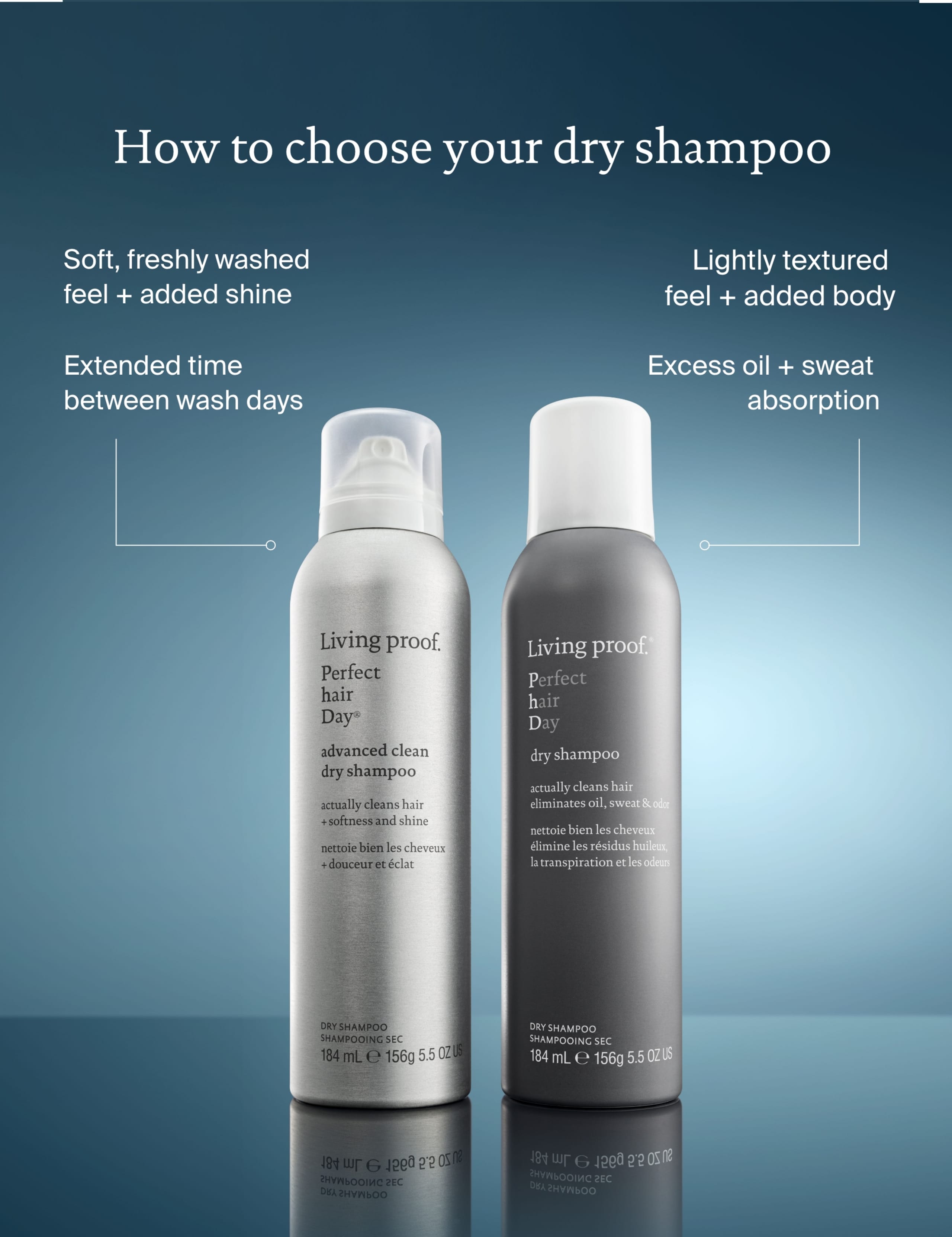 Advanced Clean Dry Shampoo 198ml 11 of 13