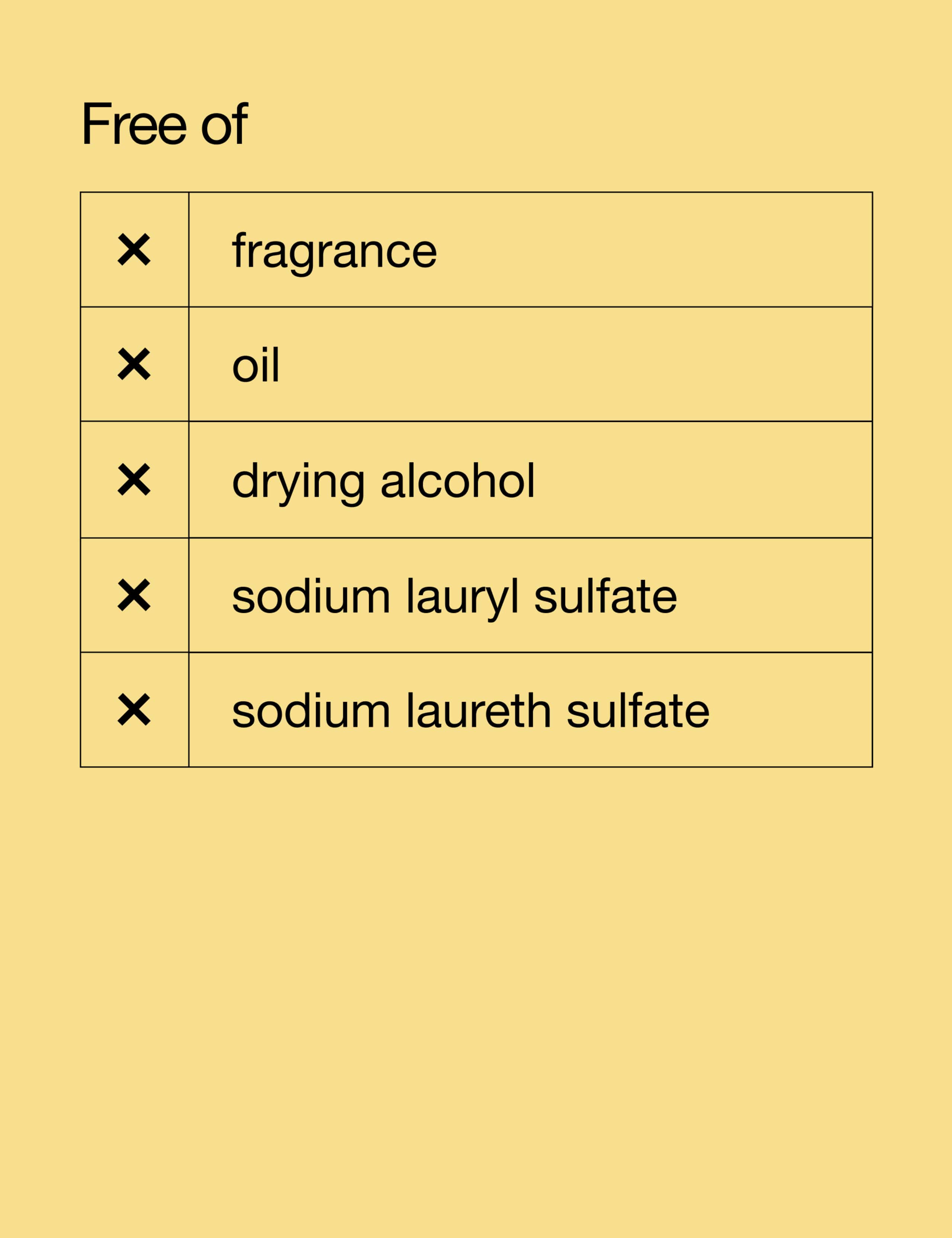 Dramatically Different Hydrating Jelly 125ml 6 of 6