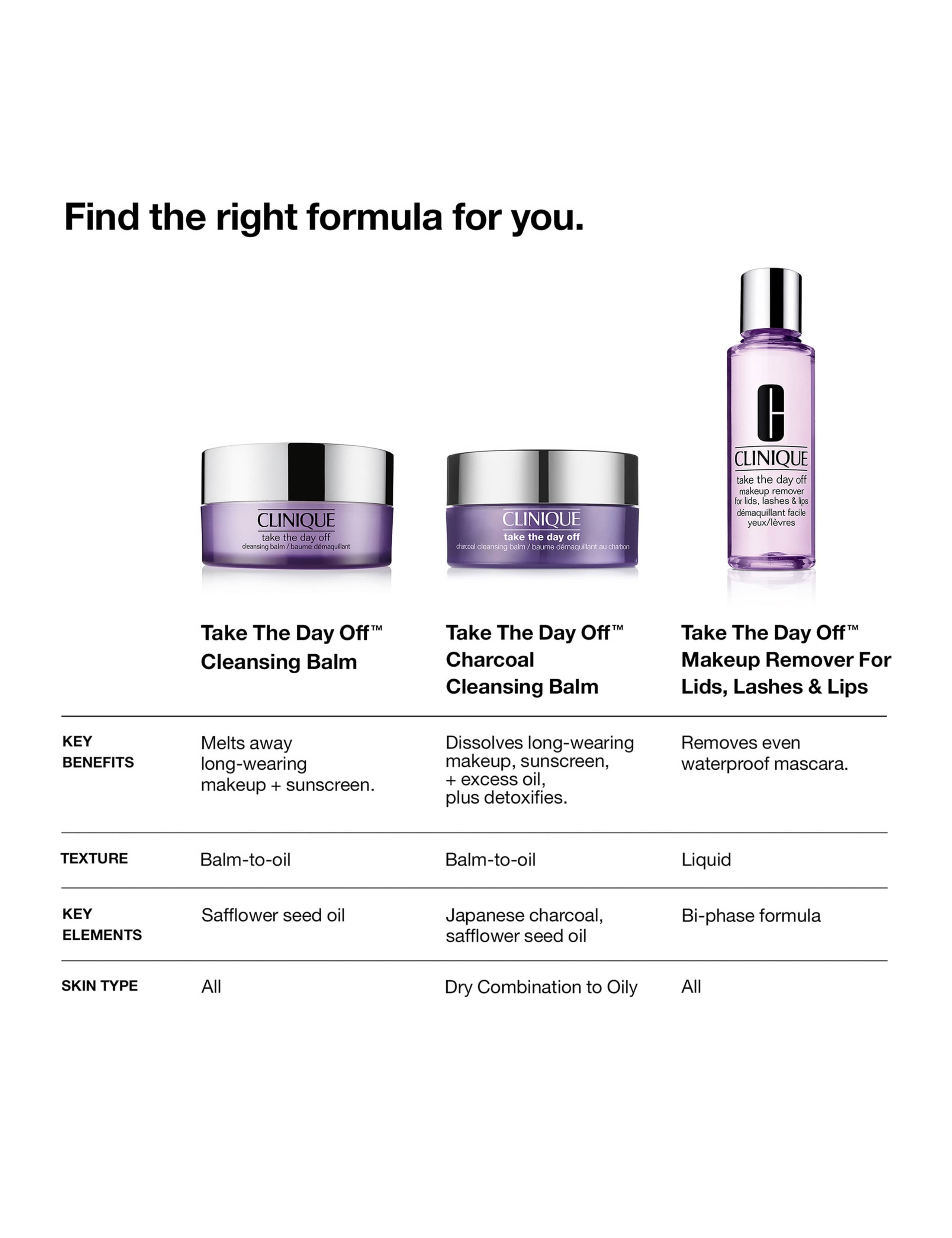 Take The Day Off™ Cleansing Balm 125ml 8 of 8