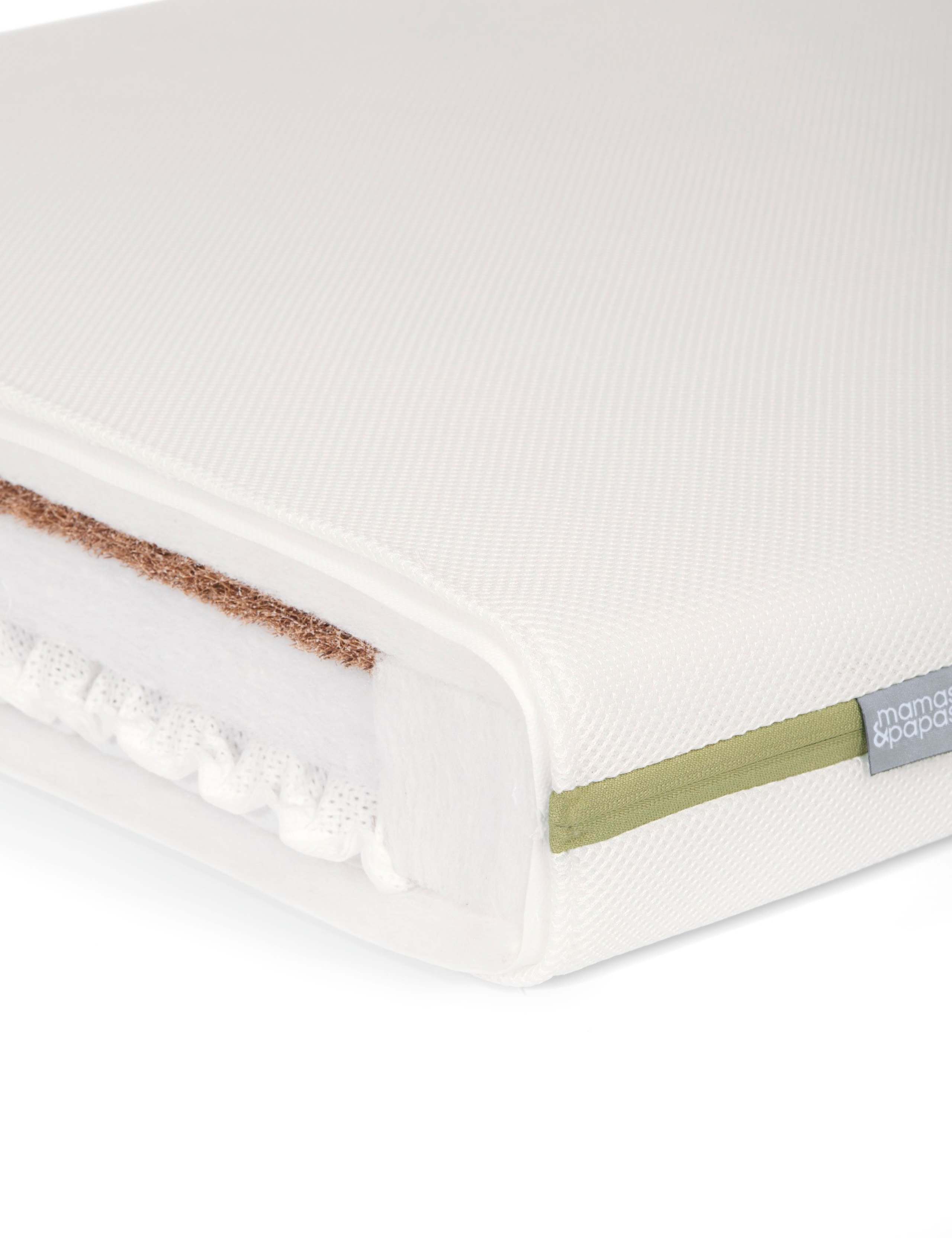 Premium Dual Core+ Cotbed Mattress 1 of 4