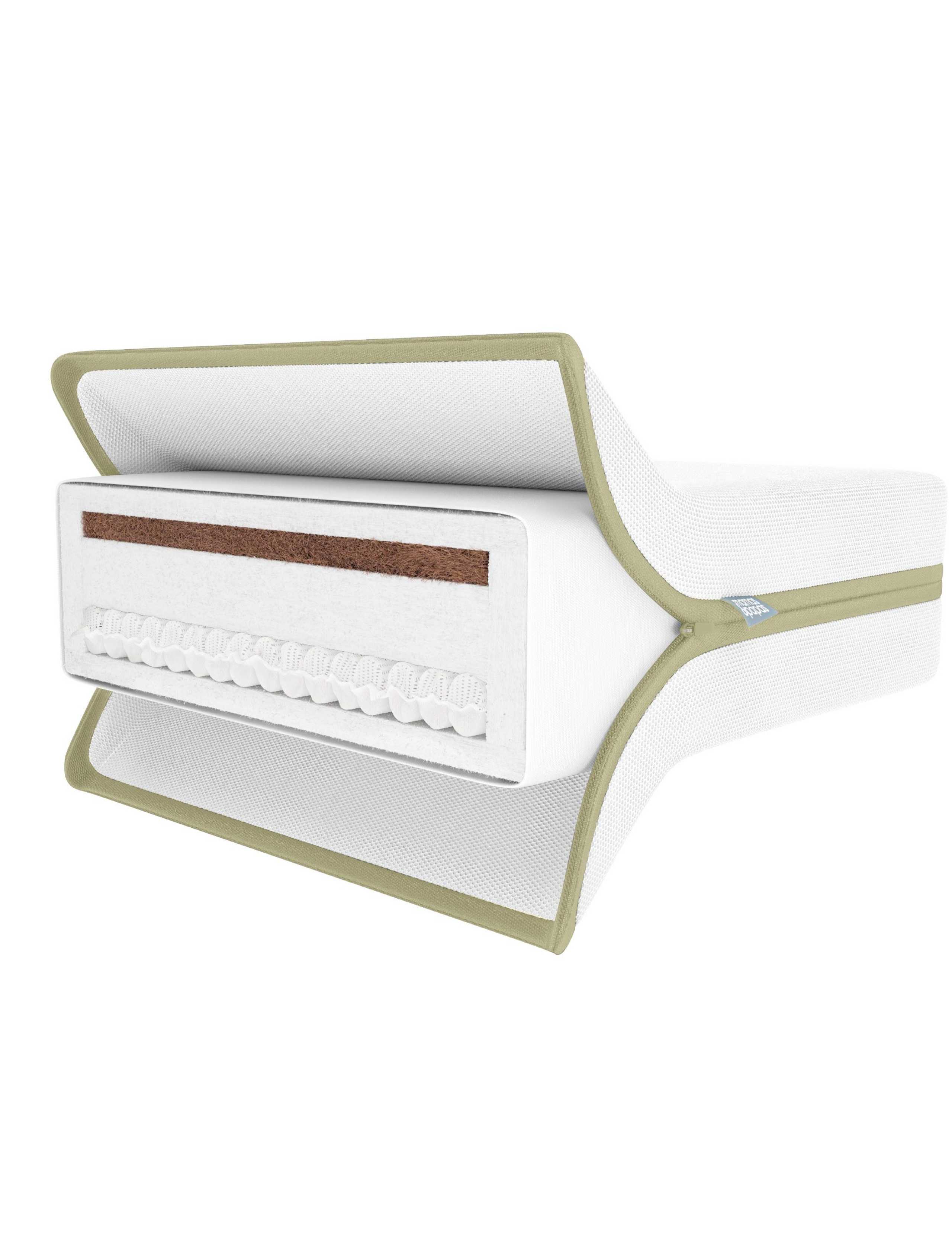 Premium Dual Core+ Cotbed Mattress 3 of 4