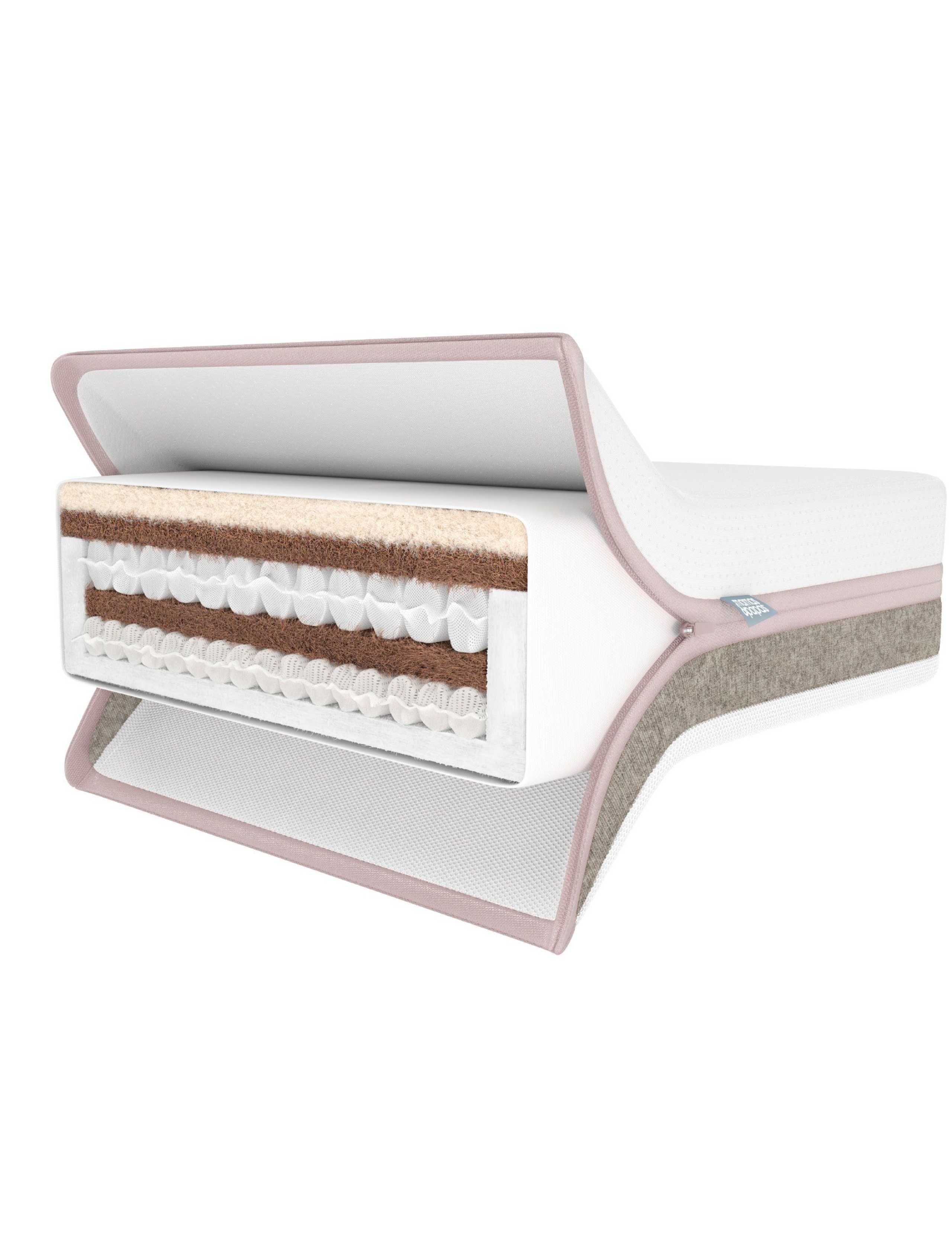 Luxury Hybrid Twin Cotbed Mattress 4 of 4