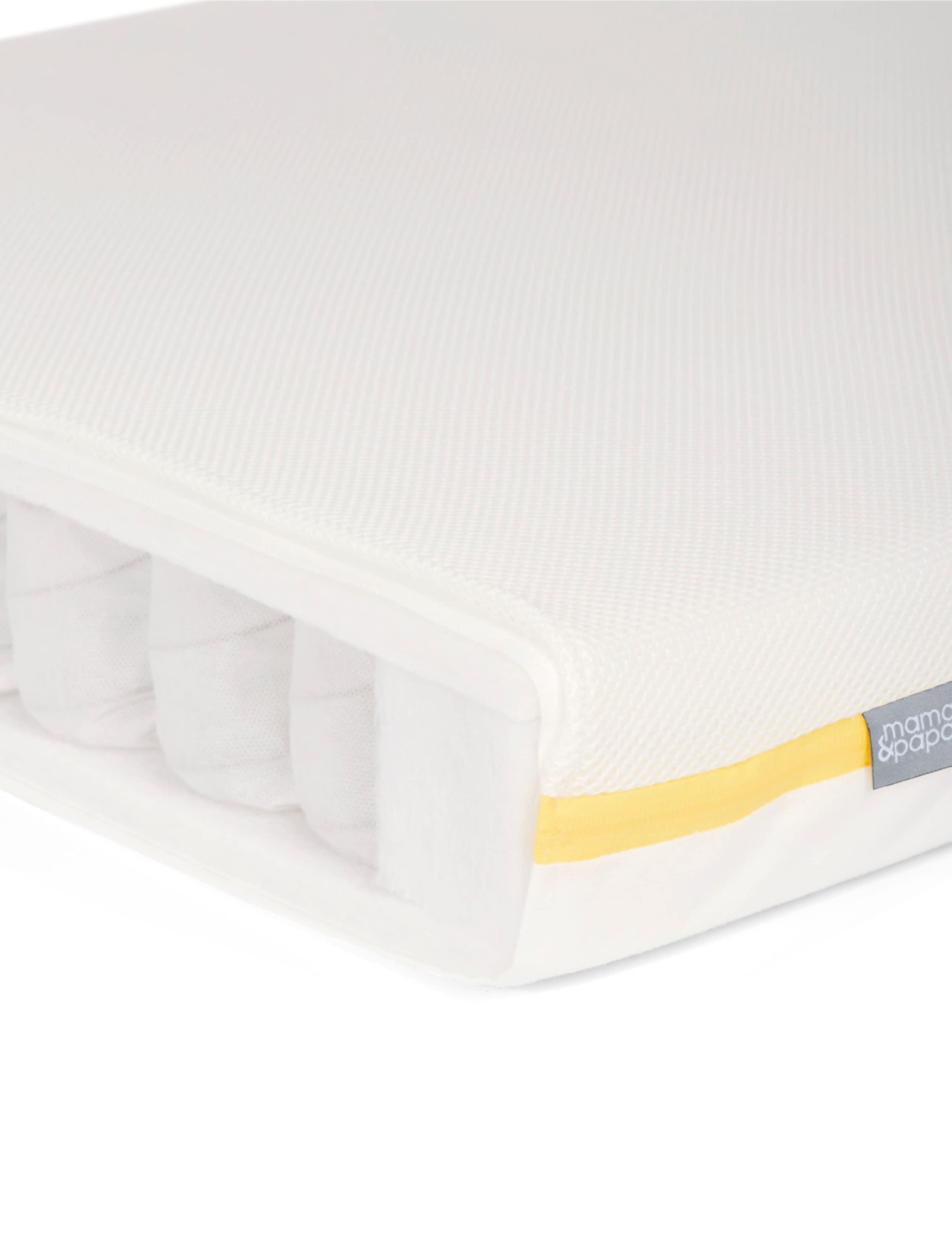 Essential Pocket Spring Cot Bed Mattress 1 of 4