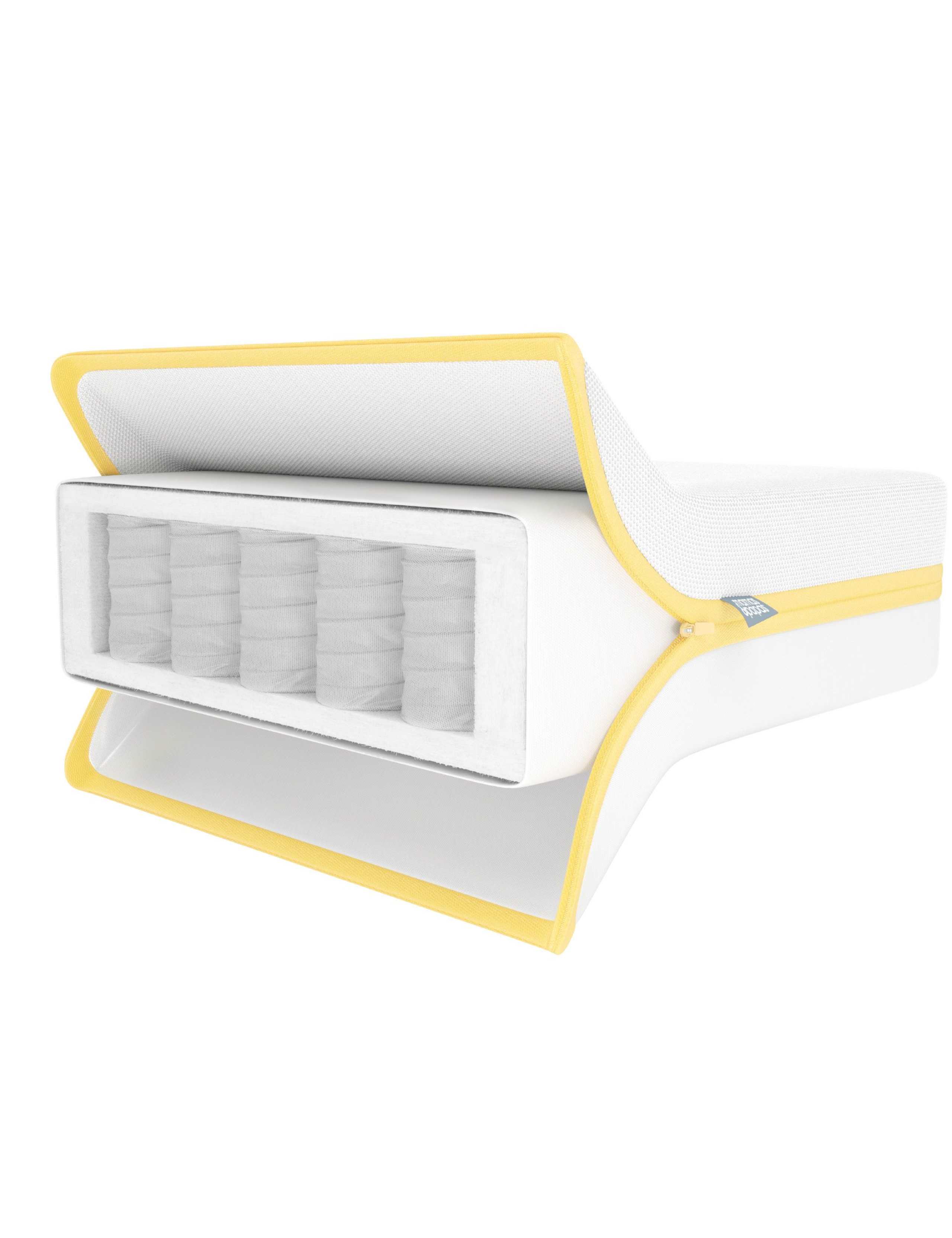 Essential Pocket Spring Cot Bed Mattress 3 of 4